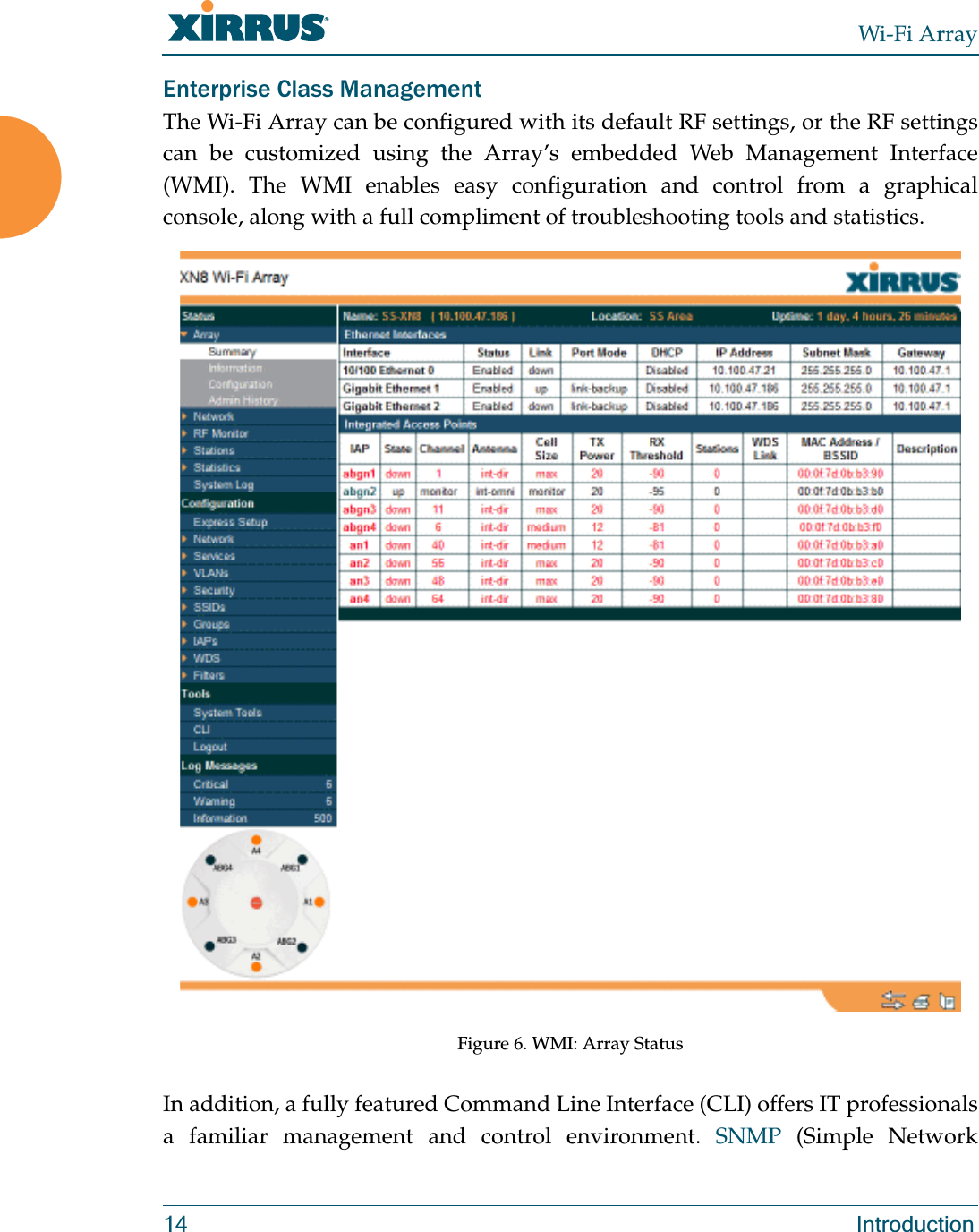 Wi-Fi Array14 IntroductionEnterprise Class Management The Wi-Fi Array can be configured with its default RF settings, or the RF settings can be customized using the Array’s embedded Web Management Interface (WMI). The WMI enables easy configuration and control from a graphical console, along with a full compliment of troubleshooting tools and statistics.Figure 6. WMI: Array StatusIn addition, a fully featured Command Line Interface (CLI) offers IT professionals a familiar management and control environment. SNMP (Simple Network 