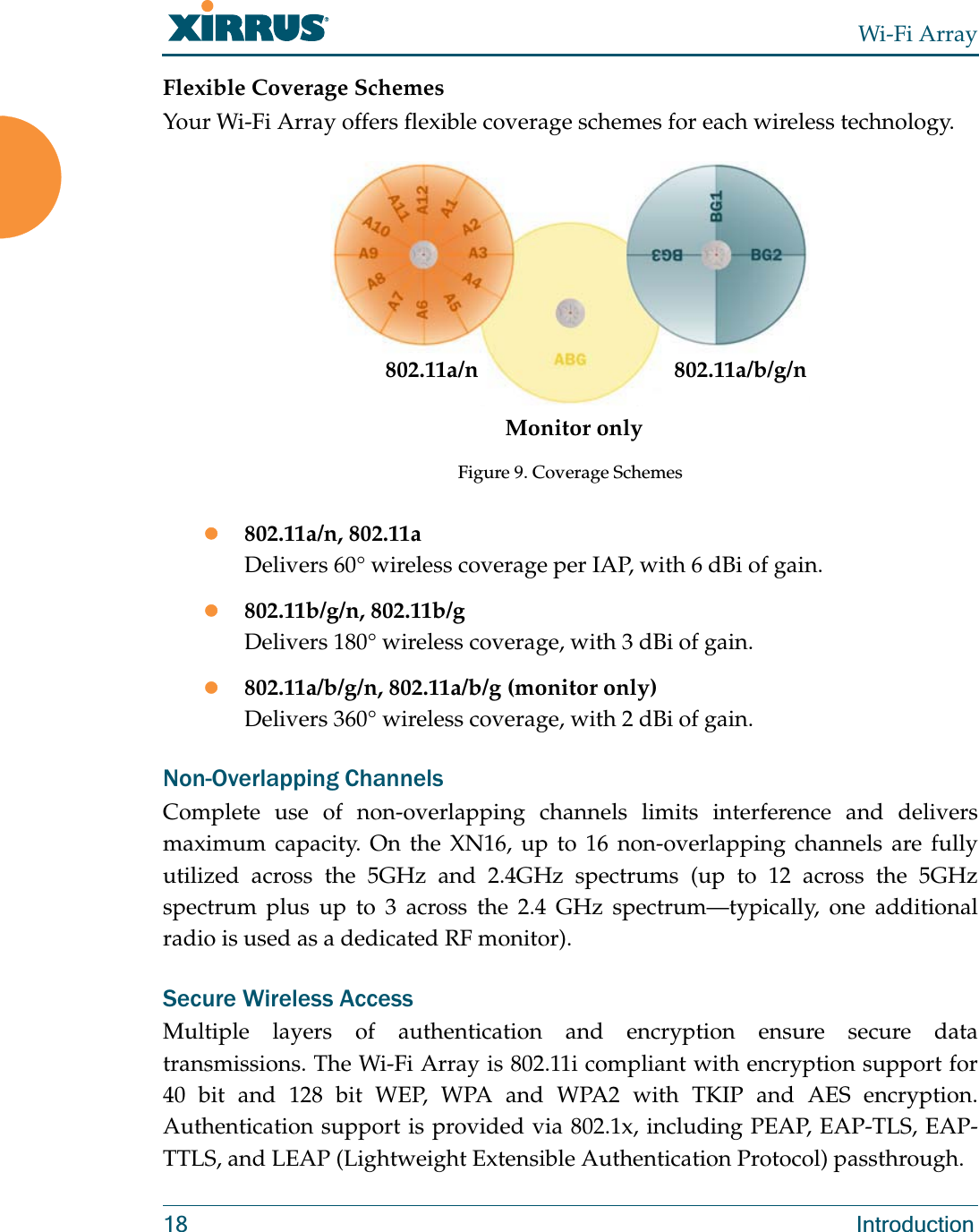 Wi-Fi Array18 IntroductionFlexible Coverage SchemesYour Wi-Fi Array offers flexible coverage schemes for each wireless technology.Figure 9. Coverage Schemes z802.11a/n, 802.11aDelivers 60° wireless coverage per IAP, with 6 dBi of gain.z802.11b/g/n, 802.11b/gDelivers 180° wireless coverage, with 3 dBi of gain.z802.11a/b/g/n, 802.11a/b/g (monitor only)Delivers 360° wireless coverage, with 2 dBi of gain.Non-Overlapping ChannelsComplete use of non-overlapping channels limits interference and delivers maximum capacity. On the XN16, up to 16 non-overlapping channels are fully utilized across the 5GHz and 2.4GHz spectrums (up to 12 across the 5GHz spectrum plus up to 3 across the 2.4 GHz spectrum—typically, one additional radio is used as a dedicated RF monitor).Secure Wireless AccessMultiple layers of authentication and encryption ensure secure data transmissions. The Wi-Fi Array is 802.11i compliant with encryption support for 40 bit and 128 bit WEP, WPA and WPA2 with TKIP and AES encryption. Authentication support is provided via 802.1x, including PEAP, EAP-TLS, EAP-TTLS, and LEAP (Lightweight Extensible Authentication Protocol) passthrough.802.11a/nMonitor only802.11a/b/g/n