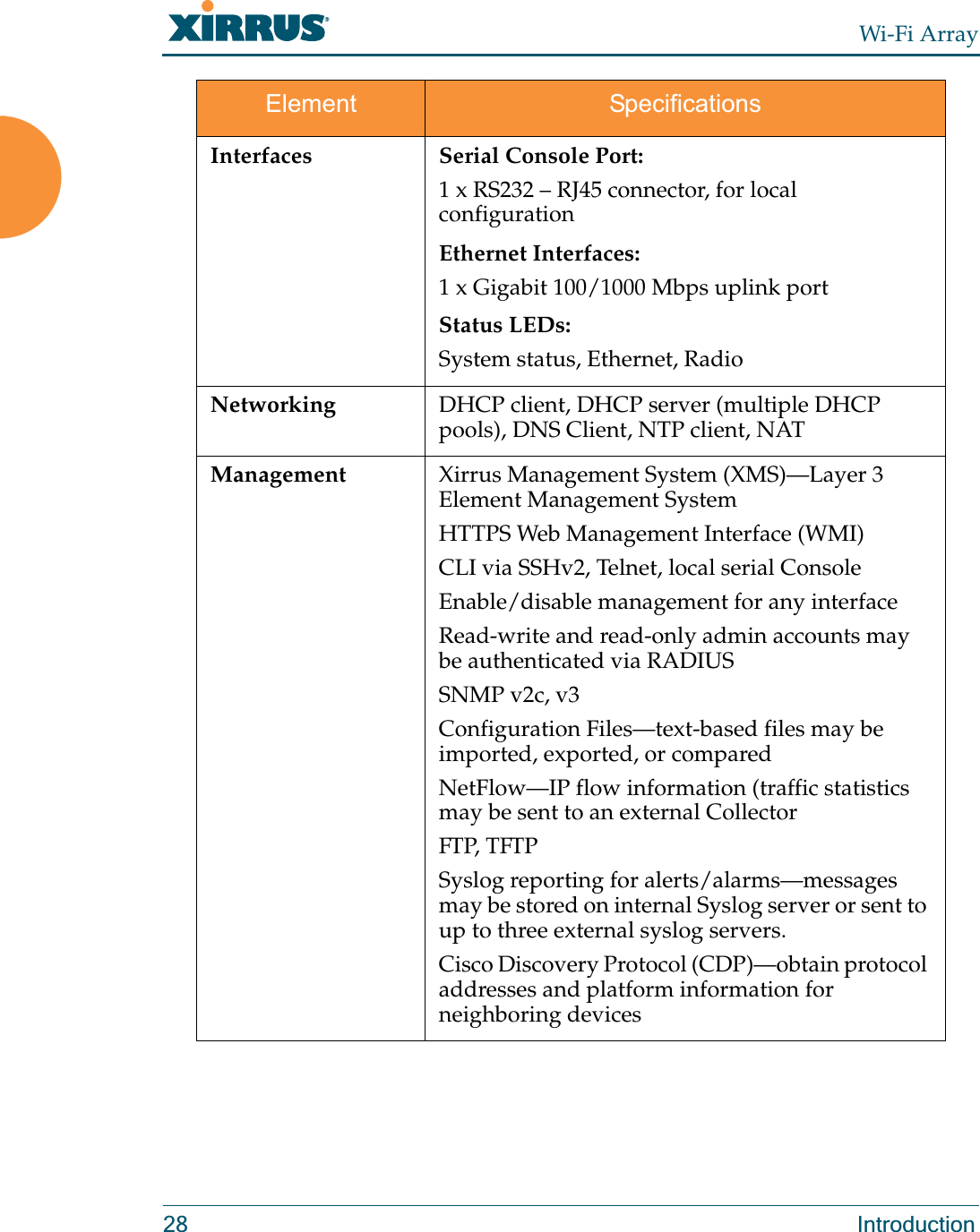 Wi-Fi Array28 IntroductionInterfaces Serial Console Port:1 x RS232 – RJ45 connector, for local configurationEthernet Interfaces:1 x Gigabit 100/1000 Mbps uplink port Status LEDs:System status, Ethernet, RadioNetworking DHCP client, DHCP server (multiple DHCP pools), DNS Client, NTP client, NAT Management Xirrus Management System (XMS)—Layer 3 Element Management SystemHTTPS Web Management Interface (WMI)CLI via SSHv2, Telnet, local serial ConsoleEnable/disable management for any interfaceRead-write and read-only admin accounts may be authenticated via RADIUSSNMP v2c, v3Configuration Files—text-based files may be imported, exported, or comparedNetFlow—IP flow information (traffic statistics may be sent to an external CollectorFTP, TFTPSyslog reporting for alerts/alarms—messages may be stored on internal Syslog server or sent to up to three external syslog servers. Cisco Discovery Protocol (CDP)—obtain protocol addresses and platform information for neighboring devicesElement Specifications