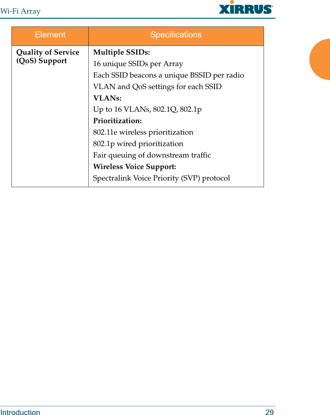 Wi-Fi ArrayIntroduction 29Quality of Service (QoS) SupportMultiple SSIDs:16 unique SSIDs per ArrayEach SSID beacons a unique BSSID per radio VLAN and QoS settings for each SSIDVLANs:Up to 16 VLANs, 802.1Q, 802.1pPrioritization:802.11e wireless prioritization802.1p wired prioritizationFair queuing of downstream trafficWireless Voice Support:Spectralink Voice Priority (SVP) protocol Element Specifications