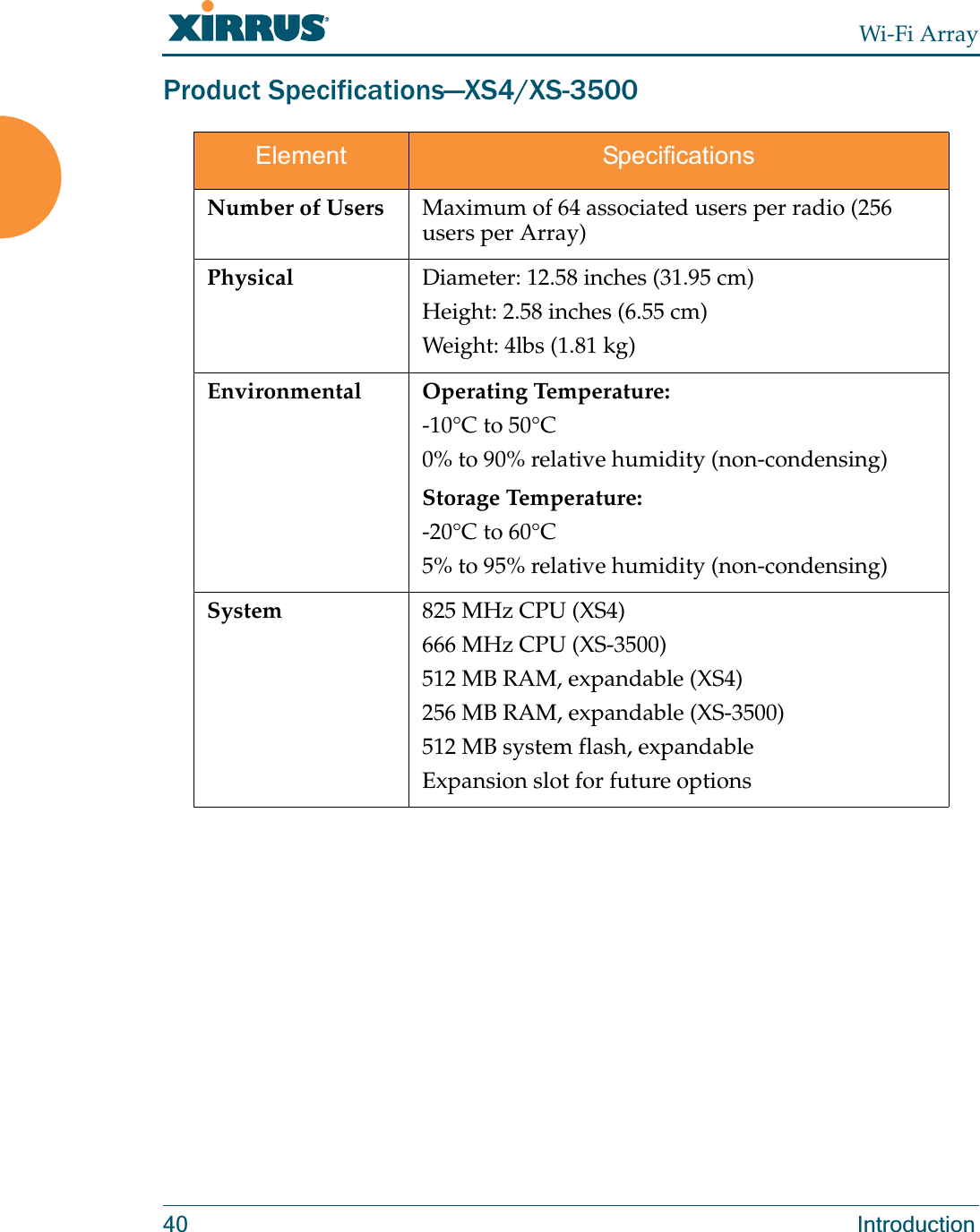 Wi-Fi Array40 IntroductionProduct Specifications—XS4/XS-3500 Element SpecificationsNumber of Users Maximum of 64 associated users per radio (256 users per Array)Physical Diameter: 12.58 inches (31.95 cm)Height: 2.58 inches (6.55 cm)Weight: 4lbs (1.81 kg) Environmental Operating Temperature:-10°C to 50°C0% to 90% relative humidity (non-condensing)Storage Temperature:-20°C to 60°C5% to 95% relative humidity (non-condensing)System 825 MHz CPU (XS4)666 MHz CPU (XS-3500)512 MB RAM, expandable (XS4)256 MB RAM, expandable (XS-3500)512 MB system flash, expandableExpansion slot for future options