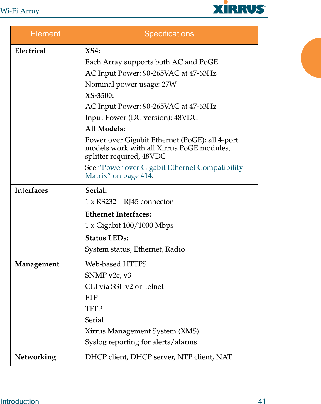 Wi-Fi ArrayIntroduction 41Electrical XS4: Each Array supports both AC and PoGEAC Input Power: 90-265VAC at 47-63Hz Nominal power usage: 27W XS-3500: AC Input Power: 90-265VAC at 47-63Hz Input Power (DC version): 48VDCAll Models:Power over Gigabit Ethernet (PoGE): all 4-port models work with all Xirrus PoGE modules, splitter required, 48VDC See “Power over Gigabit Ethernet Compatibility Matrix” on page 414. Interfaces Serial:1 x RS232 – RJ45 connectorEthernet Interfaces:1 x Gigabit 100/1000 MbpsStatus LEDs:System status, Ethernet, RadioManagement Web-based HTTPSSNMP v2c, v3CLI via SSHv2 or TelnetFTPTFTPSerialXirrus Management System (XMS)Syslog reporting for alerts/alarmsNetworking DHCP client, DHCP server, NTP client, NATElement Specifications