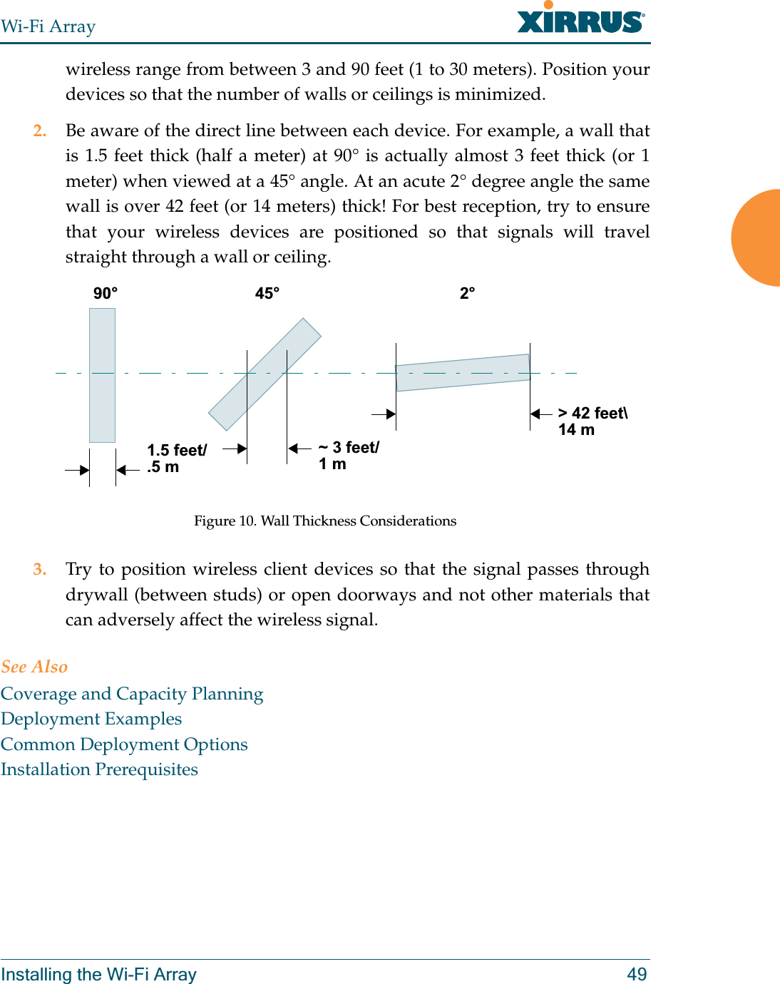 Wi-Fi ArrayInstalling the Wi-Fi Array 49wireless range from between 3 and 90 feet (1 to 30 meters). Position your devices so that the number of walls or ceilings is minimized.2. Be aware of the direct line between each device. For example, a wall that is 1.5 feet thick (half a meter) at 90° is actually almost 3 feet thick (or 1 meter) when viewed at a 45° angle. At an acute 2° degree angle the same wall is over 42 feet (or 14 meters) thick! For best reception, try to ensure that your wireless devices are positioned so that signals will travel straight through a wall or ceiling.Figure 10. Wall Thickness Considerations3. Try to position wireless client devices so that the signal passes through drywall (between studs) or open doorways and not other materials that can adversely affect the wireless signal.See AlsoCoverage and Capacity PlanningDeployment ExamplesCommon Deployment OptionsInstallation Prerequisites90° 45°1.5 feet/.5 m~ 3 feet/1 m&gt; 42 feet\14 m2°