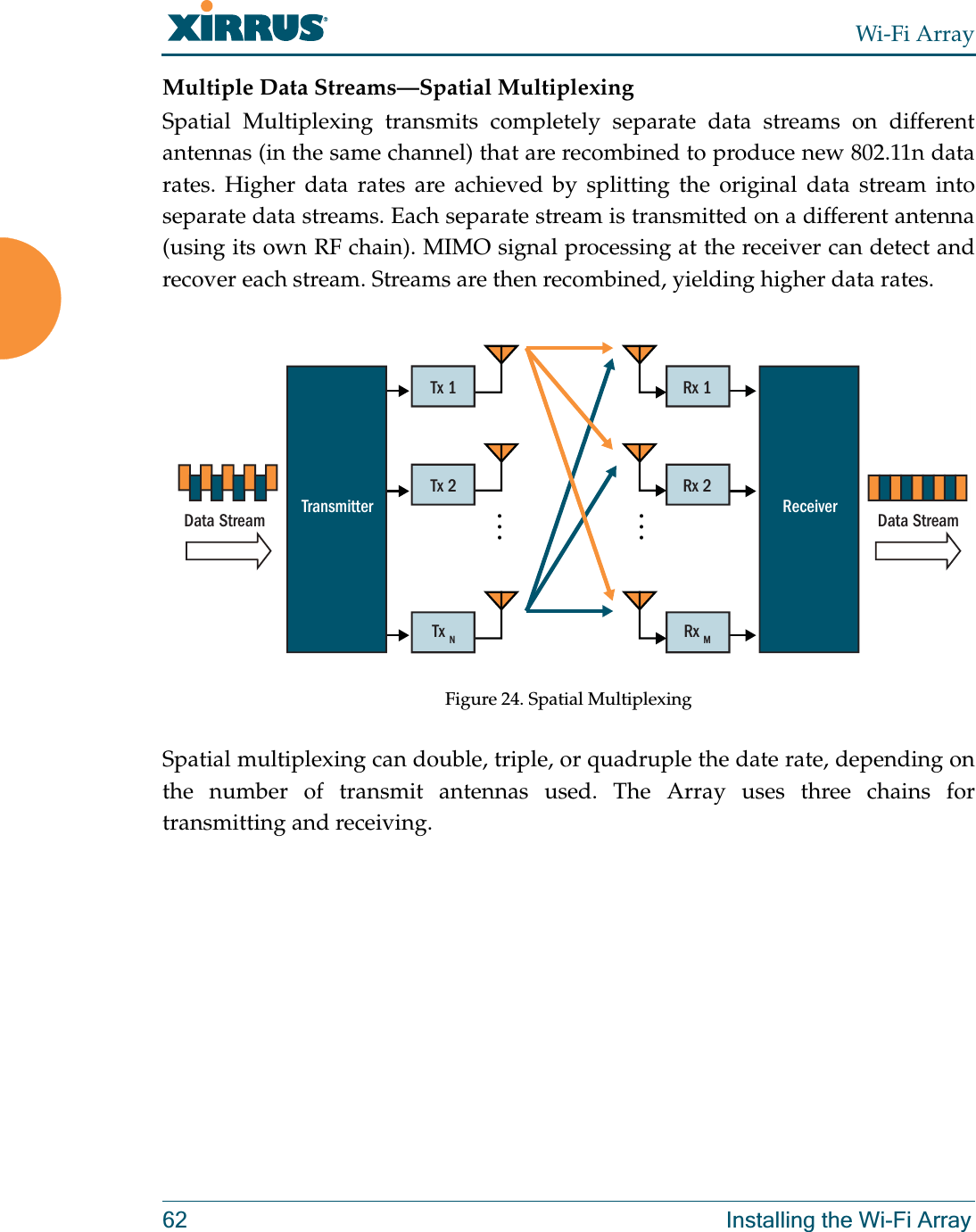 Wi-Fi Array62 Installing the Wi-Fi ArrayMultiple Data Streams—Spatial MultiplexingSpatial Multiplexing transmits completely separate data streams on different antennas (in the same channel) that are recombined to produce new 802.11n data rates. Higher data rates are achieved by splitting the original data stream into separate data streams. Each separate stream is transmitted on a different antenna (using its own RF chain). MIMO signal processing at the receiver can detect and recover each stream. Streams are then recombined, yielding higher data rates. Figure 24. Spatial MultiplexingSpatial multiplexing can double, triple, or quadruple the date rate, depending on the number of transmit antennas used. The Array uses three chains for transmitting and receiving. %Rx 1Rx 2RxM%TransmitterData Stream Data StreamReceiverTx 1Tx 2TxN