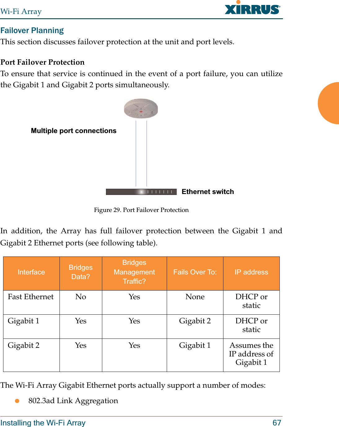 Wi-Fi ArrayInstalling the Wi-Fi Array 67Failover PlanningThis section discusses failover protection at the unit and port levels.Port Failover ProtectionTo ensure that service is continued in the event of a port failure, you can utilize the Gigabit 1 and Gigabit 2 ports simultaneously.Figure 29. Port Failover ProtectionIn addition, the Array has full failover protection between the Gigabit 1 and Gigabit 2 Ethernet ports (see following table).The Wi-Fi Array Gigabit Ethernet ports actually support a number of modes:z802.3ad Link AggregationInterface Bridges Data?Bridges Management Traffic?Fails Over To: IP addressFast Ethernet No Yes None DHCP or staticGigabit 1 Yes Yes Gigabit 2 DHCP or staticGigabit 2 Yes Yes Gigabit 1 Assumes the IP address of Gigabit 1Ethernet switchMultiple port connections