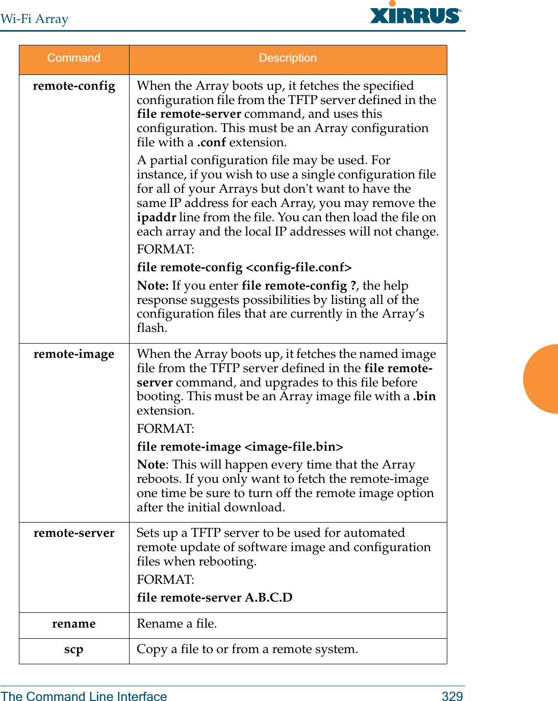 Wi-Fi ArrayThe Command Line Interface 329remote-config When the Array boots up, it fetches the specified configuration file from the TFTP server defined in the file remote-server command, and uses this configuration. This must be an Array configuration file with a .conf extension. A partial configuration file may be used. For instance, if you wish to use a single configuration file for all of your Arrays but don&apos;t want to have the same IP address for each Array, you may remove the ipaddr line from the file. You can then load the file on each array and the local IP addresses will not change.FORMAT:file remote-config &lt;config-file.conf&gt; Note: If you enter file remote-config ?, the help response suggests possibilities by listing all of the configuration files that are currently in the Array’s flash.remote-image When the Array boots up, it fetches the named image file from the TFTP server defined in the file remote-server command, and upgrades to this file before booting. This must be an Array image file with a .bin extension.FORMAT:file remote-image &lt;image-file.bin&gt; Note: This will happen every time that the Array reboots. If you only want to fetch the remote-image one time be sure to turn off the remote image option after the initial download.remote-server Sets up a TFTP server to be used for automated remote update of software image and configuration files when rebooting. FORMAT:file remote-server A.B.C.D rename         Rename a file.scp            Copy a file to or from a remote system.Command Description