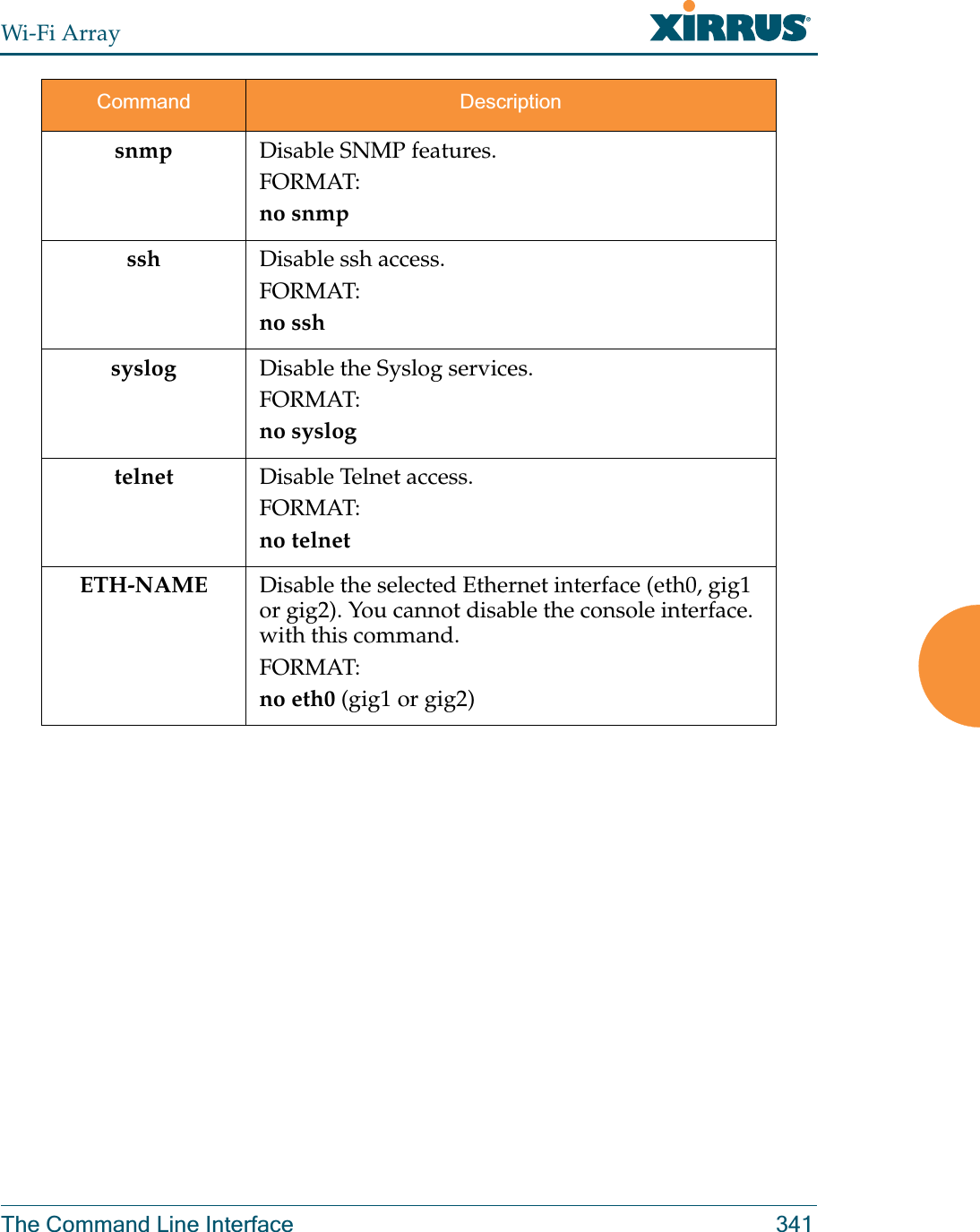 Wi-Fi ArrayThe Command Line Interface 341snmp Disable SNMP features.FORMAT:no snmpssh Disable ssh access.FORMAT:no sshsyslog Disable the Syslog services.FORMAT:no syslogtelnet Disable Telnet access.FORMAT:no telnetETH-NAME Disable the selected Ethernet interface (eth0, gig1 or gig2). You cannot disable the console interface. with this command.FORMAT:no eth0 (gig1 or gig2)Command Description