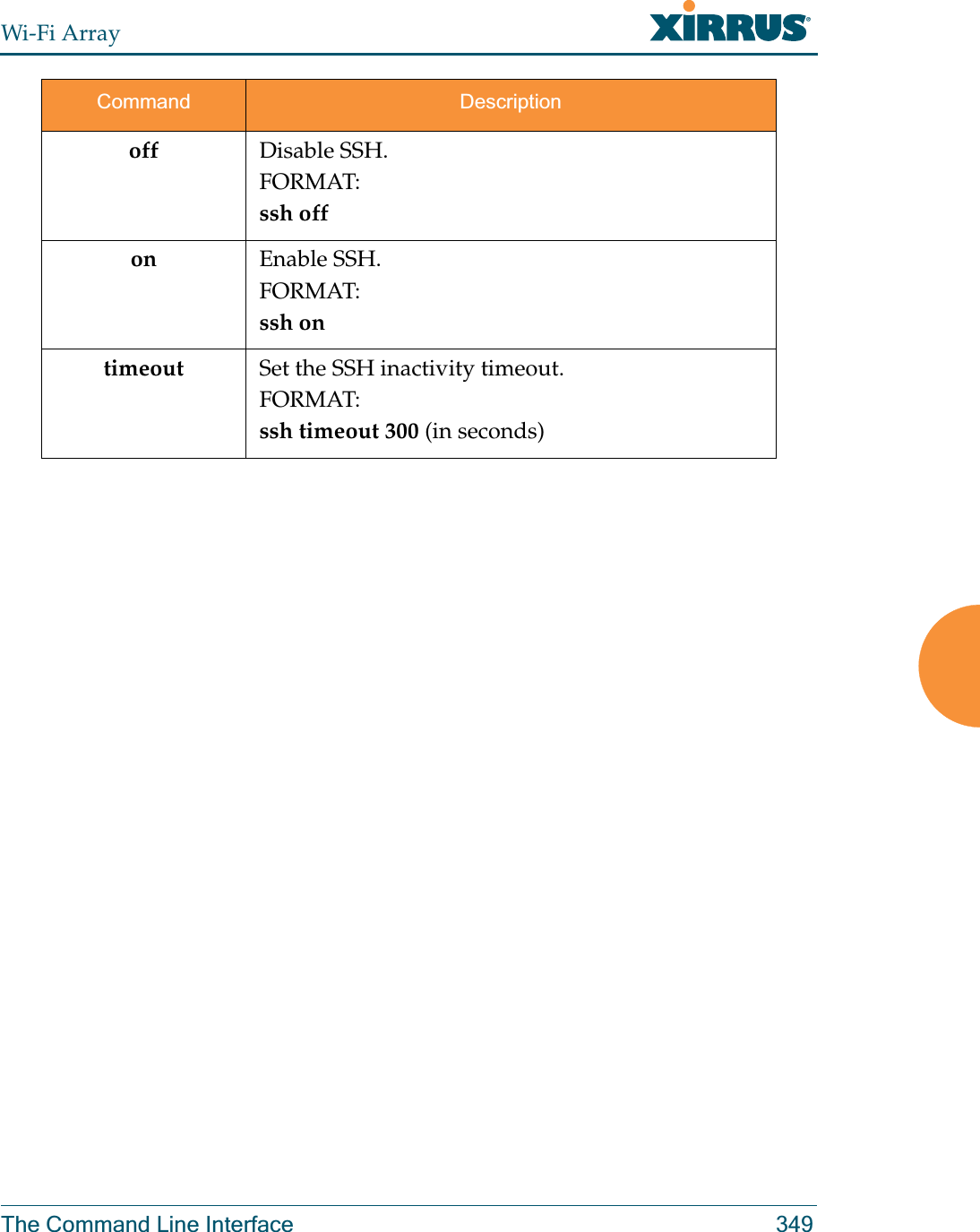 Wi-Fi ArrayThe Command Line Interface 349off Disable SSH.FORMAT:ssh offon Enable SSH.FORMAT:ssh ontimeout Set the SSH inactivity timeout.FORMAT:ssh timeout 300 (in seconds)Command Description