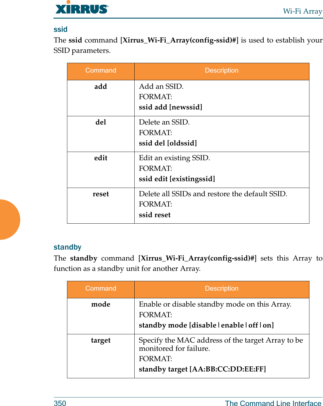 Wi-Fi Array350 The Command Line Interfacessid The ssid command [Xirrus_Wi-Fi_Array(config-ssid)#] is used to establish your SSID parameters.standby The  standby command [Xirrus_Wi-Fi_Array(config-ssid)#] sets this Array to function as a standby unit for another Array.Command Descriptionadd Add an SSID.FORMAT:ssid add [newssid]del Delete an SSID.FORMAT:ssid del [oldssid]edit Edit an existing SSID.FORMAT:ssid edit [existingssid]reset Delete all SSIDs and restore the default SSID.FORMAT:ssid resetCommand Descriptionmode Enable or disable standby mode on this Array.FORMAT:standby mode [disable|enable|off|on]target Specify the MAC address of the target Array to be monitored for failure.FORMAT:standby target [AA:BB:CC:DD:EE:FF]