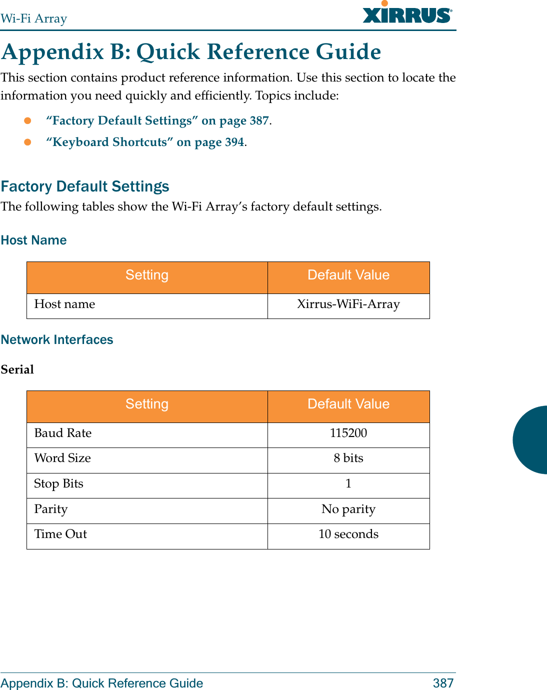 Wi-Fi ArrayAppendix B: Quick Reference Guide 387Appendix B: Quick Reference GuideThis section contains product reference information. Use this section to locate the information you need quickly and efficiently. Topics include:z“Factory Default Settings” on page 387.z“Keyboard Shortcuts” on page 394.Factory Default SettingsThe following tables show the Wi-Fi Array’s factory default settings.Host NameNetwork InterfacesSerialSetting Default ValueHost name Xirrus-WiFi-ArraySetting Default ValueBaud Rate 115200Word Size 8 bitsStop Bits 1Parity No parityTime Out 10 seconds