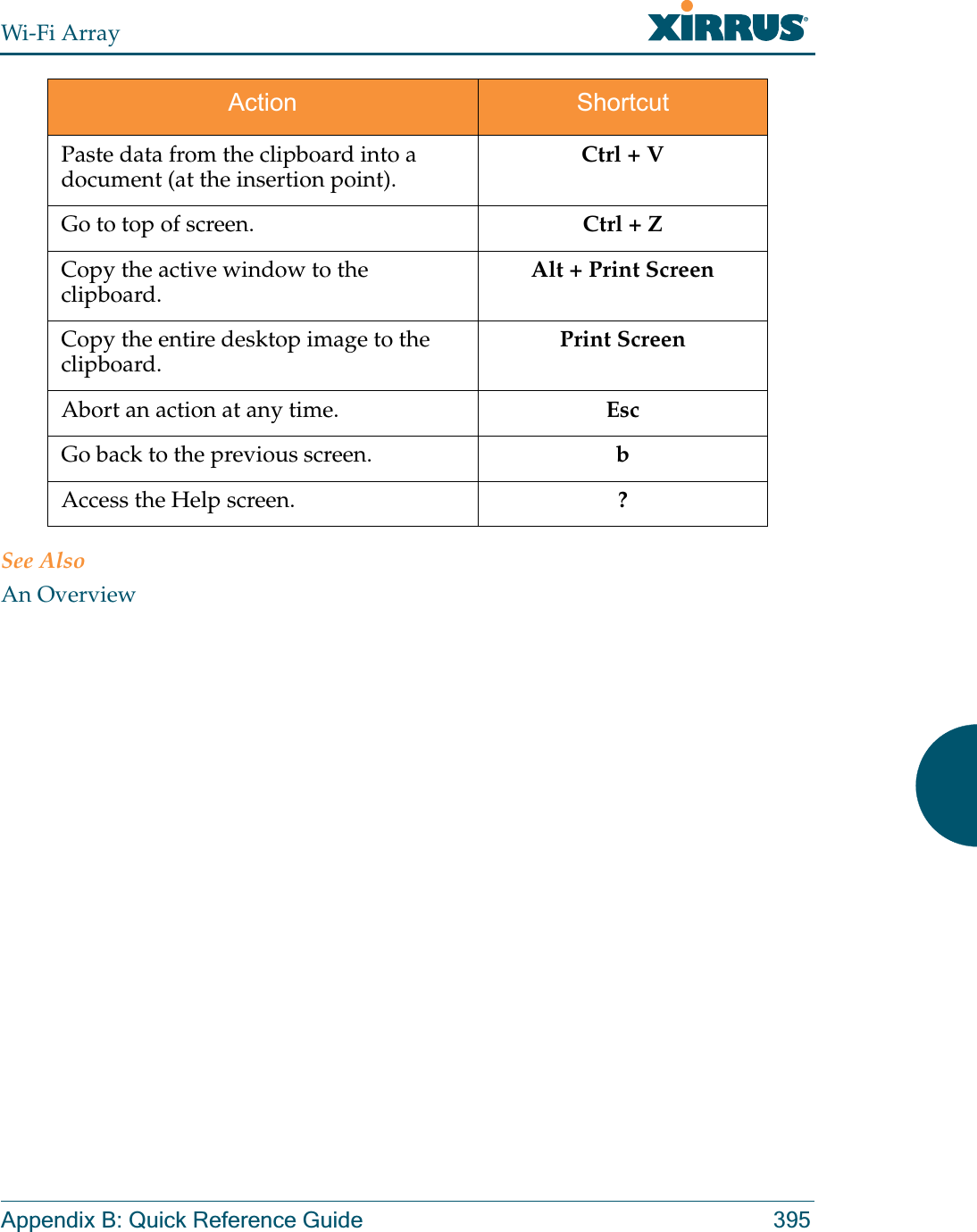 Wi-Fi ArrayAppendix B: Quick Reference Guide 395See AlsoAn OverviewPaste data from the clipboard into a document (at the insertion point). Ctrl + VGo to top of screen. Ctrl + ZCopy the active window to the clipboard. Alt + Print ScreenCopy the entire desktop image to the clipboard. Print ScreenAbort an action at any time.  EscGo back to the previous screen. bAccess the Help screen. ?Action Shortcut