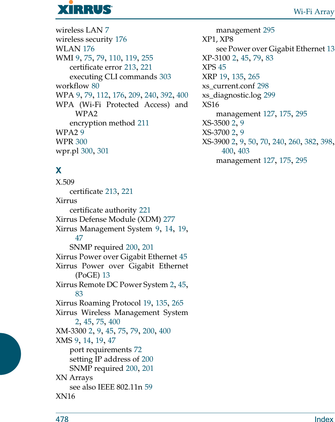Wi-Fi Array478 Indexwireless LAN 7wireless security 176WLAN 176WMI 9, 75, 79, 110, 119, 255certificate error 213, 221executing CLI commands 303workflow 80WPA 9, 79, 112, 176, 209, 240, 392, 400WPA (Wi-Fi Protected Access) and WPA2encryption method 211WPA2 9WPR 300wpr.pl 300, 301XX.509certificate 213, 221Xirruscertificate authority 221Xirrus Defense Module (XDM) 277Xirrus Management System 9, 14, 19, 47SNMP required 200, 201Xirrus Power over Gigabit Ethernet 45Xirrus Power over Gigabit Ethernet (PoGE) 13Xirrus Remote DC Power System 2, 45, 83Xirrus Roaming Protocol 19, 135, 265Xirrus Wireless Management System2, 45, 75, 400XM-3300 2, 9, 45, 75, 79, 200, 400XMS 9, 14, 19, 47port requirements 72setting IP address of 200SNMP required 200, 201XN Arrayssee also IEEE 802.11n 59XN16management 295XP1, XP8see Power over Gigabit Ethernet 13XP-3100 2, 45, 79, 83XPS 45XRP 19, 135, 265xs_current.conf 298xs_diagnostic.log 299XS16management 127, 175, 295XS-3500 2, 9XS-3700 2, 9XS-3900 2, 9, 50, 70, 240, 260, 382, 398, 400, 403management 127, 175, 295