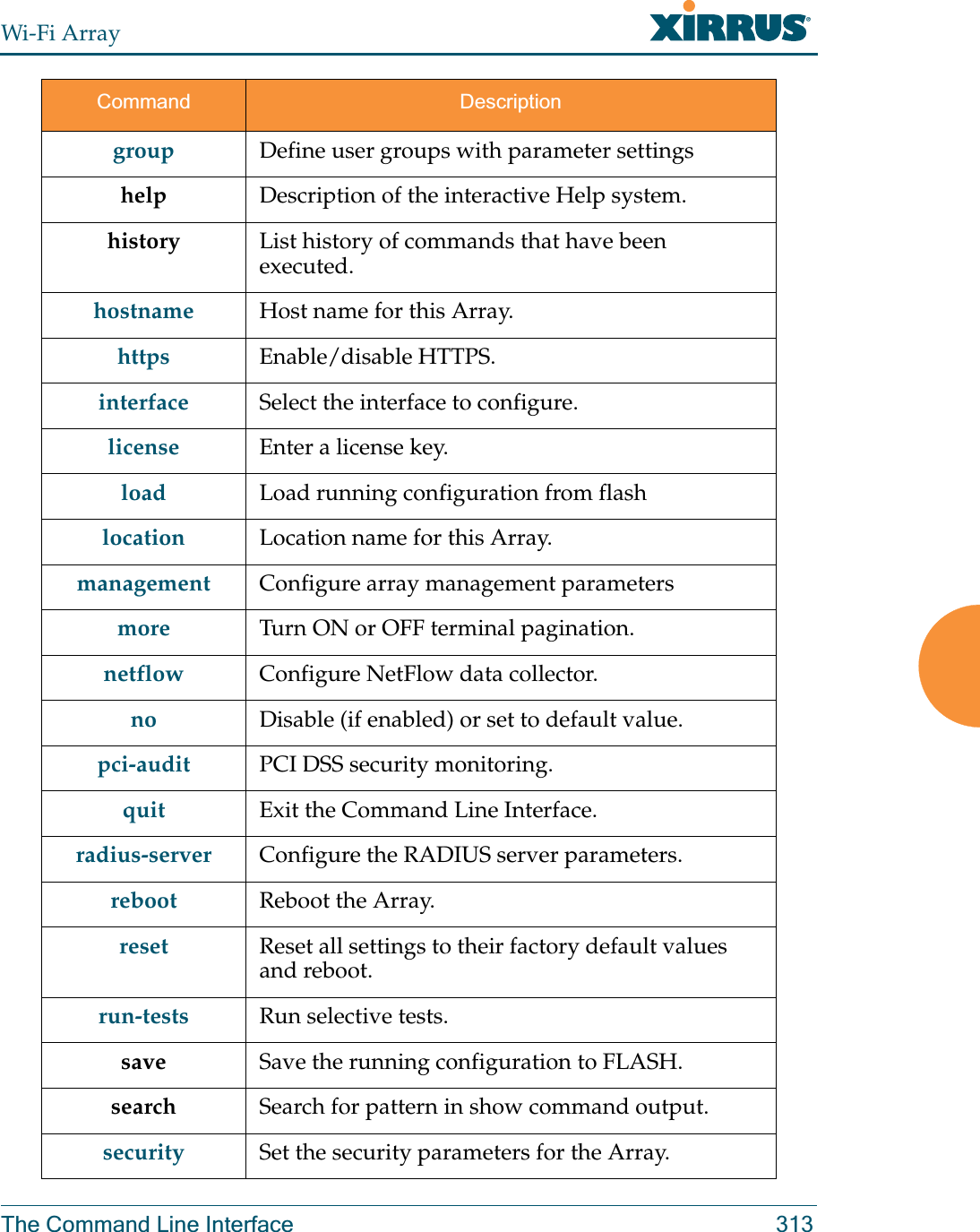 Wi-Fi ArrayThe Command Line Interface 313group Define user groups with parameter settingshelp Description of the interactive Help system.history List history of commands that have been executed.hostname Host name for this Array.https Enable/disable HTTPS.interface Select the interface to configure.license Enter a license key. load Load running configuration from flashlocation Location name for this Array.management Configure array management parametersmore Turn ON or OFF terminal pagination.netflow Configure NetFlow data collector. no Disable (if enabled) or set to default value.pci-audit PCI DSS security monitoring.quit Exit the Command Line Interface.radius-server Configure the RADIUS server parameters.reboot Reboot the Array.reset Reset all settings to their factory default values and reboot.run-tests Run selective tests.save Save the running configuration to FLASH.search Search for pattern in show command output.security Set the security parameters for the Array.Command Description