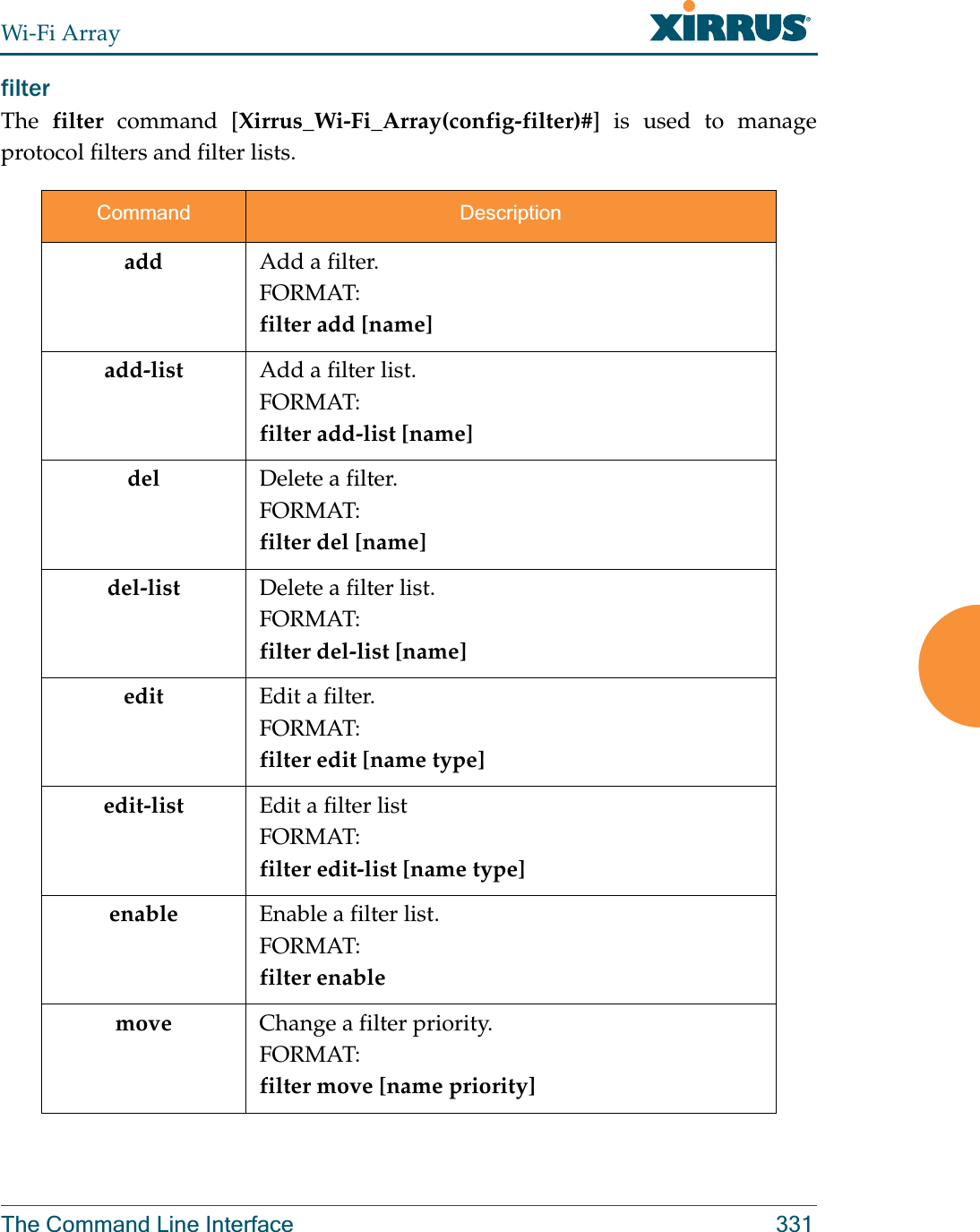 Wi-Fi ArrayThe Command Line Interface 331filter The  filter command [Xirrus_Wi-Fi_Array(config-filter)#] is used to manage protocol filters and filter lists.Command Descriptionadd Add a filter.FORMAT:filter add [name]add-list Add a filter list.FORMAT:filter add-list [name]del Delete a filter.FORMAT:filter del [name]del-list Delete a filter list.FORMAT:filter del-list [name]edit Edit a filter.FORMAT:filter edit [name type]edit-list Edit a filter listFORMAT:filter edit-list [name type]enable Enable a filter list.FORMAT:filter enable move Change a filter priority.FORMAT:filter move [name priority]