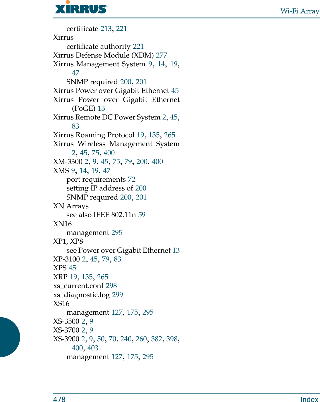 Wi-Fi Array478 Indexcertificate 213, 221Xirruscertificate authority 221Xirrus Defense Module (XDM) 277Xirrus Management System 9, 14, 19, 47SNMP required 200, 201Xirrus Power over Gigabit Ethernet 45Xirrus Power over Gigabit Ethernet (PoGE) 13Xirrus Remote DC Power System 2, 45, 83Xirrus Roaming Protocol 19, 135, 265Xirrus Wireless Management System2, 45, 75, 400XM-3300 2, 9, 45, 75, 79, 200, 400XMS 9, 14, 19, 47port requirements 72setting IP address of 200SNMP required 200, 201XN Arrayssee also IEEE 802.11n 59XN16management 295XP1, XP8see Power over Gigabit Ethernet 13XP-3100 2, 45, 79, 83XPS 45XRP 19, 135, 265xs_current.conf 298xs_diagnostic.log 299XS16management 127, 175, 295XS-3500 2, 9XS-3700 2, 9XS-3900 2, 9, 50, 70, 240, 260, 382, 398, 400, 403management 127, 175, 295