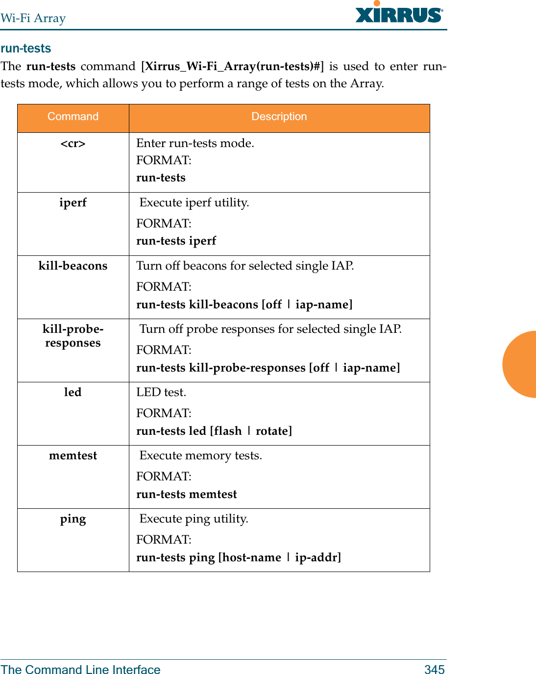 Wi-Fi ArrayThe Command Line Interface 345run-tests The  run-tests command [Xirrus_Wi-Fi_Array(run-tests)#] is used to enter run-tests mode, which allows you to perform a range of tests on the Array.Command Description&lt;cr&gt; Enter run-tests mode.FORMAT:run-tests iperf  Execute iperf utility.FORMAT:run-tests iperfkill-beacons Turn off beacons for selected single IAP.FORMAT:run-tests kill-beacons [off | iap-name] kill-probe-responses Turn off probe responses for selected single IAP.FORMAT:run-tests kill-probe-responses [off | iap-name] led  LED test.FORMAT:run-tests led [flash | rotate] memtest  Execute memory tests.FORMAT:run-tests memtestping  Execute ping utility.FORMAT:run-tests ping [host-name | ip-addr] 