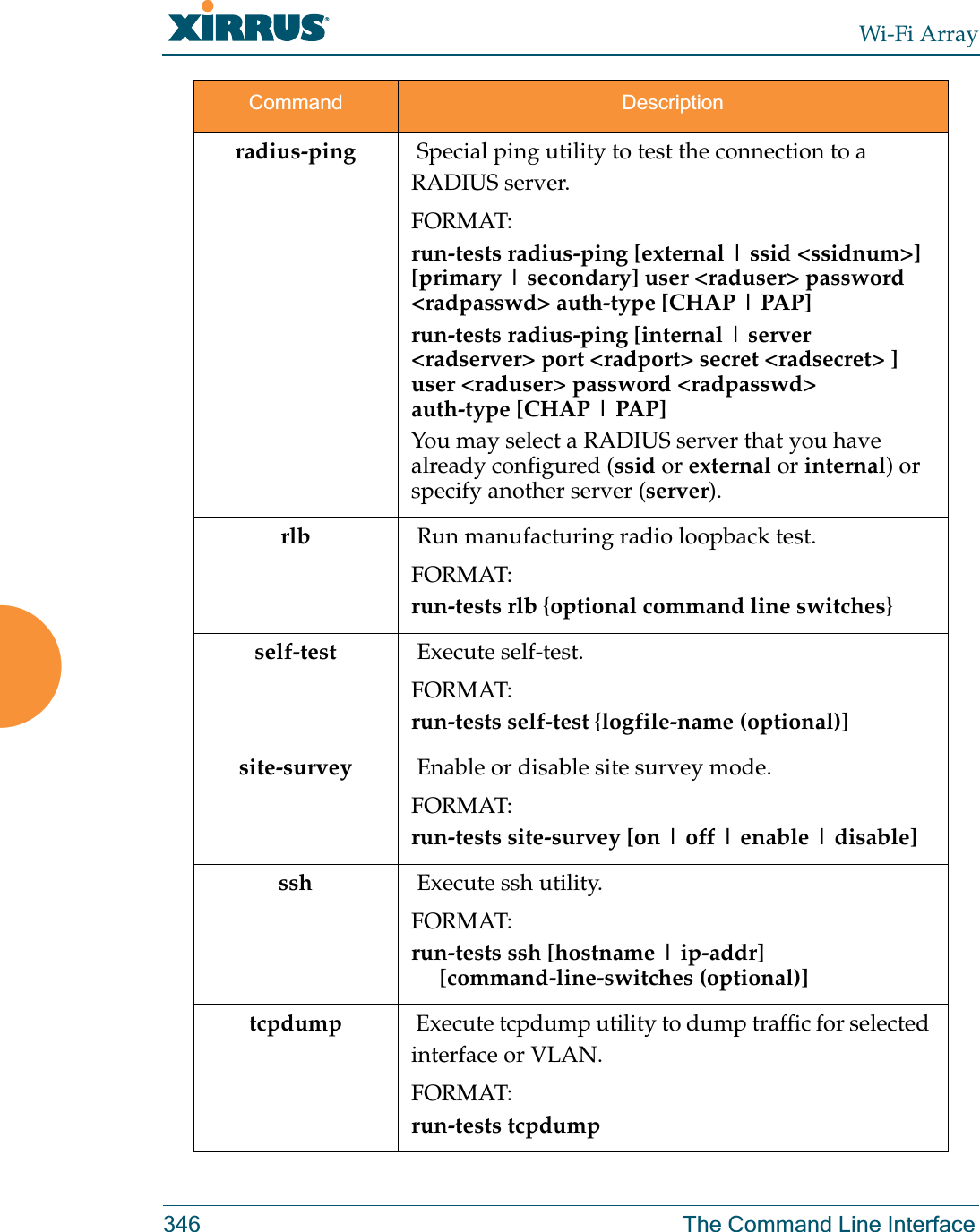 Wi-Fi Array346 The Command Line Interfaceradius-ping  Special ping utility to test the connection to a RADIUS server.FORMAT:run-tests radius-ping [external | ssid &lt;ssidnum&gt;] [primary | secondary] user &lt;raduser&gt; password &lt;radpasswd&gt; auth-type [CHAP | PAP]run-tests radius-ping [internal | server &lt;radserver&gt; port &lt;radport&gt; secret &lt;radsecret&gt; ] user &lt;raduser&gt; password &lt;radpasswd&gt; auth-type [CHAP | PAP]You may select a RADIUS server that you have already configured (ssid or external or internal) or specify another server (server). rlb  Run manufacturing radio loopback test.FORMAT:run-tests rlb {optional command line switches}self-test  Execute self-test.FORMAT:run-tests self-test {logfile-name (optional)]site-survey  Enable or disable site survey mode.FORMAT:run-tests site-survey [on | off | enable | disable] ssh  Execute ssh utility.FORMAT:run-tests ssh [hostname | ip-addr]      [command-line-switches (optional)] tcpdump  Execute tcpdump utility to dump traffic for selected interface or VLAN. FORMAT:run-tests tcpdumpCommand Description