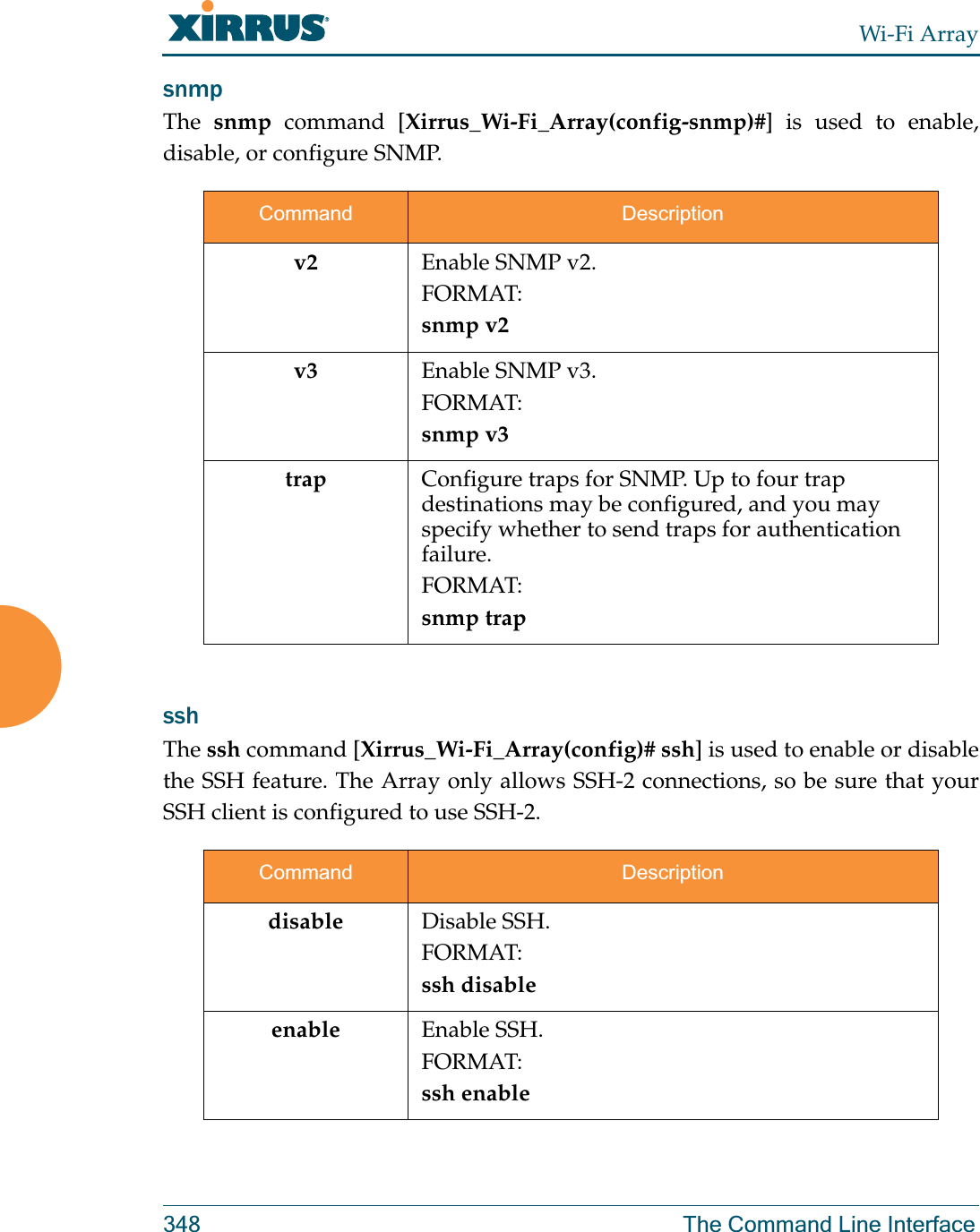 Wi-Fi Array348 The Command Line Interfacesnmp The  snmp command [Xirrus_Wi-Fi_Array(config-snmp)#] is used to enable, disable, or configure SNMP.ssh The ssh command [Xirrus_Wi-Fi_Array(config)# ssh] is used to enable or disable the SSH feature. The Array only allows SSH-2 connections, so be sure that your SSH client is configured to use SSH-2.  Command Descriptionv2 Enable SNMP v2.FORMAT:snmp v2v3 Enable SNMP v3.FORMAT:snmp v3trap Configure traps for SNMP. Up to four trap destinations may be configured, and you may specify whether to send traps for authentication failure. FORMAT:snmp trap Command Descriptiondisable Disable SSH.FORMAT:ssh disableenable Enable SSH.FORMAT:ssh enable