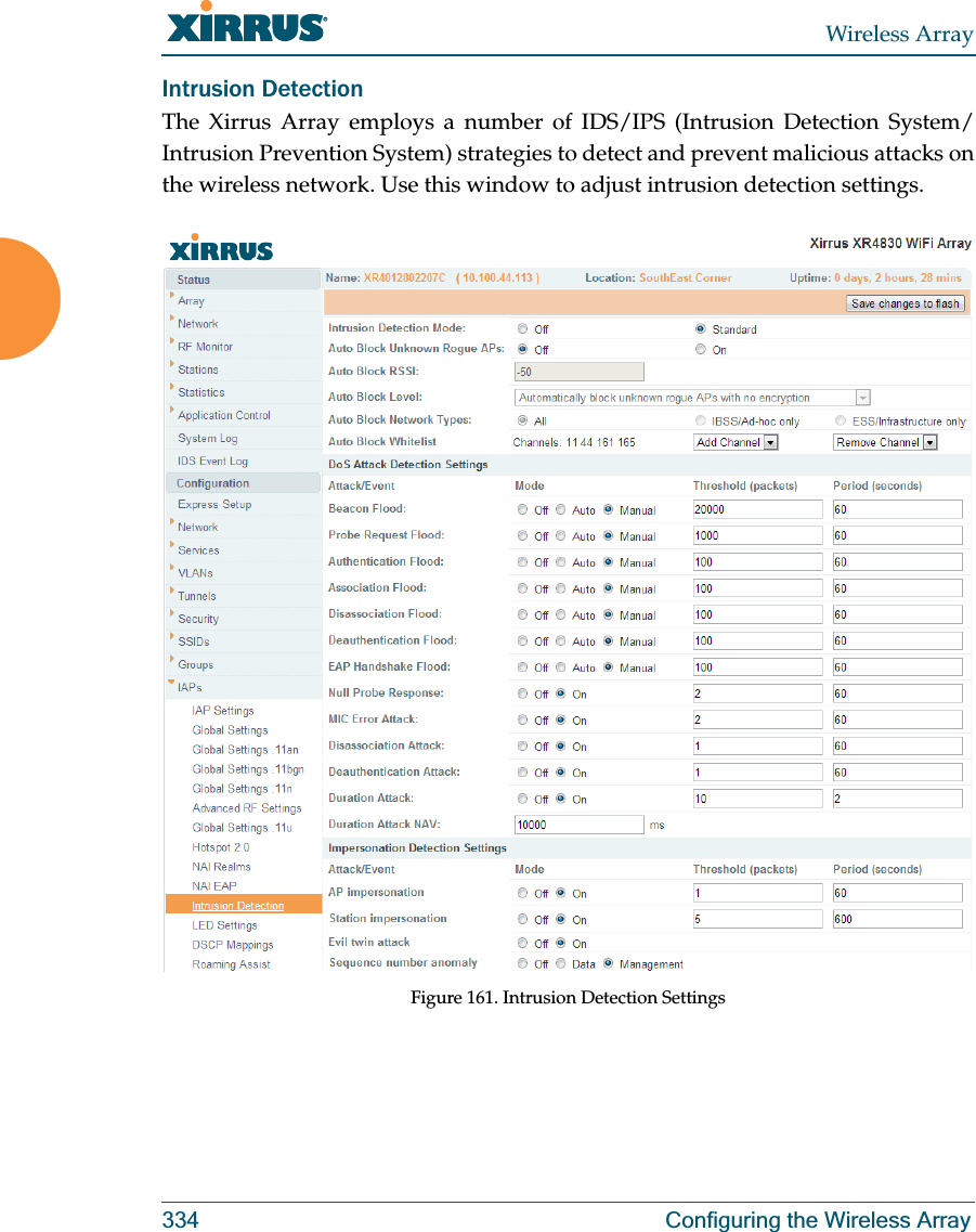 Wireless Array334 Configuring the Wireless ArrayIntrusion Detection The Xirrus Array employs a number of IDS/IPS (Intrusion Detection System/ Intrusion Prevention System) strategies to detect and prevent malicious attacks on the wireless network. Use this window to adjust intrusion detection settings. Figure 161. Intrusion Detection Settings