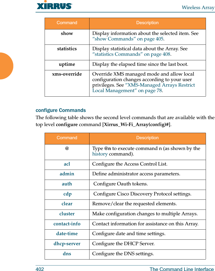 Wireless Array402 The Command Line Interfaceconfigure CommandsThe following table shows the second level commands that are available with the top level configure command [Xirrus_Wi-Fi_Array(config)#].show Display information about the selected item. See “show Commands” on page 405. statistics Display statistical data about the Array. See “statistics Commands” on page 408. uptime Display the elapsed time since the last boot.xms-override Override XMS managed mode and allow local configuration changes according to your user privileges. See “XMS-Managed Arrays Restrict Local Management” on page 78.Command Description@  Type @n to execute command n (as shown by the history command).acl Configure the Access Control List.admin Define administrator access parameters.auth   Configure Oauth tokens.  cdp   Configure Cisco Discovery Protocol settings. clear Remove/clear the requested elements.cluster Make configuration changes to multiple Arrays.contact-info Contact information for assistance on this Array.date-time Configure date and time settings.dhcp-server Configure the DHCP Server.dns Configure the DNS settings.Command Description