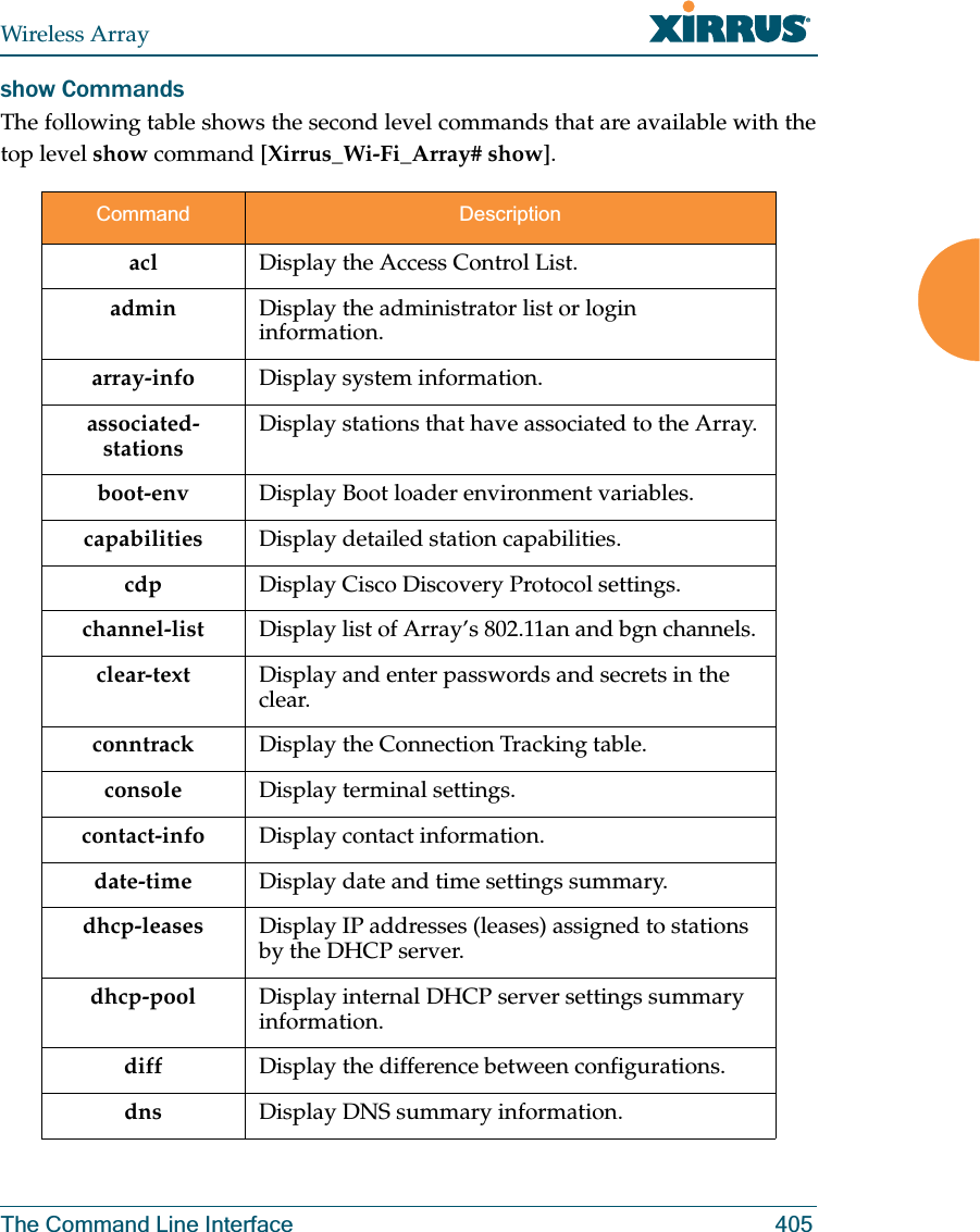 Wireless ArrayThe Command Line Interface 405show CommandsThe following table shows the second level commands that are available with the top level show command [Xirrus_Wi-Fi_Array# show].Command Descriptionacl  Display the Access Control List.admin Display the administrator list or login information.array-info Display system information.associated-stationsDisplay stations that have associated to the Array.boot-env Display Boot loader environment variables. capabilities Display detailed station capabilities. cdp Display Cisco Discovery Protocol settings.channel-list Display list of Array’s 802.11an and bgn channels. clear-text Display and enter passwords and secrets in the clear. conntrack Display the Connection Tracking table. console Display terminal settings.contact-info Display contact information.date-time Display date and time settings summary.dhcp-leases Display IP addresses (leases) assigned to stations by the DHCP server. dhcp-pool Display internal DHCP server settings summary information.diff Display the difference between configurations.dns Display DNS summary information.