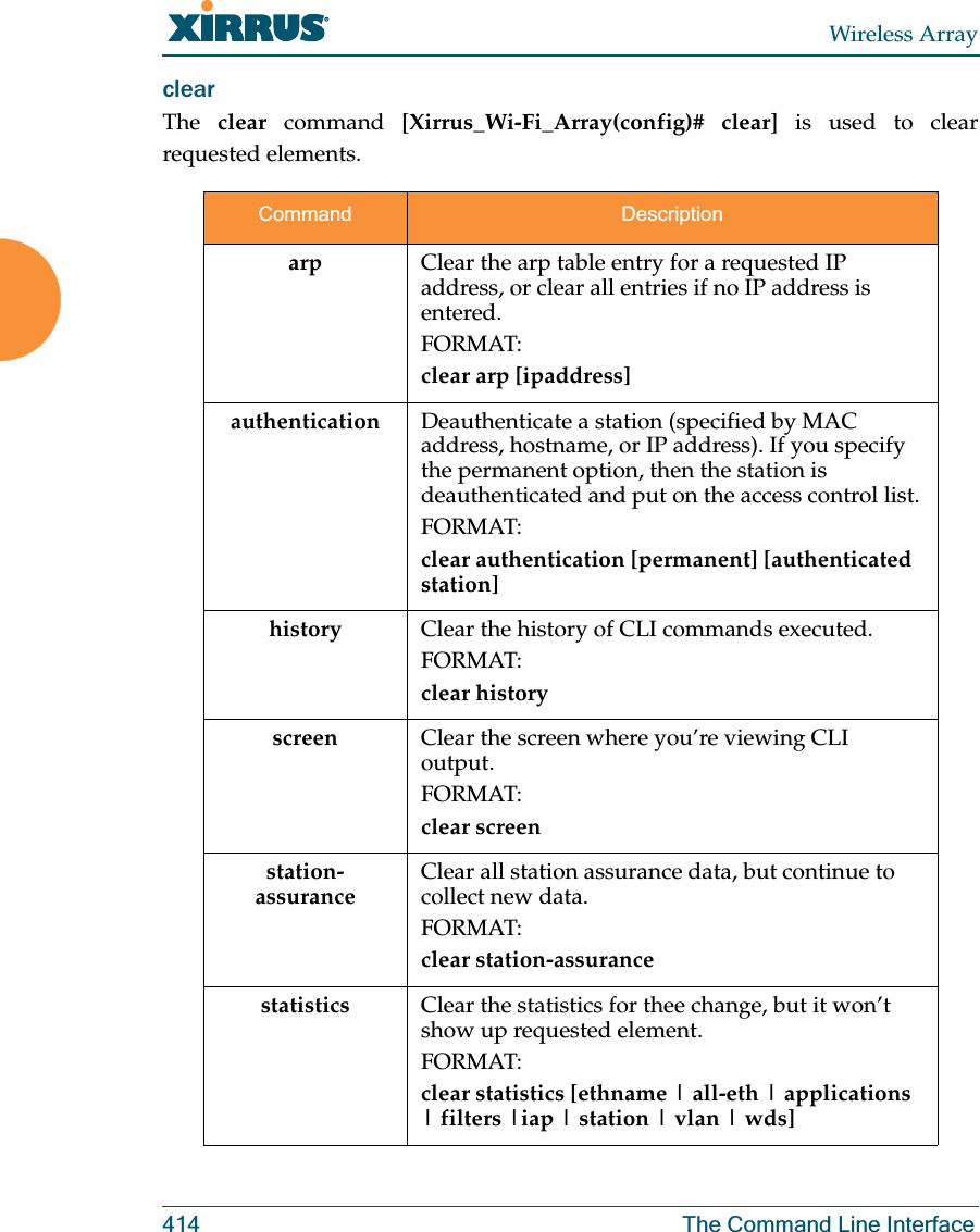 Wireless Array414 The Command Line Interfaceclear The  clear command [Xirrus_Wi-Fi_Array(config)# clear] is used to clear requested elements.Command Descriptionarp Clear the arp table entry for a requested IP address, or clear all entries if no IP address is entered.FORMAT:clear arp [ipaddress]authentication Deauthenticate a station (specified by MAC address, hostname, or IP address). If you specify the permanent option, then the station is deauthenticated and put on the access control list.FORMAT:clear authentication [permanent] [authenticated station]history Clear the history of CLI commands executed.FORMAT:clear history screen Clear the screen where you’re viewing CLI output.FORMAT:clear screenstation-assuranceClear all station assurance data, but continue to collect new data.FORMAT:clear station-assurancestatistics Clear the statistics for thee change, but it won’t show up requested element.FORMAT:clear statistics [ethname | all-eth | applications | filters |iap | station | vlan | wds]