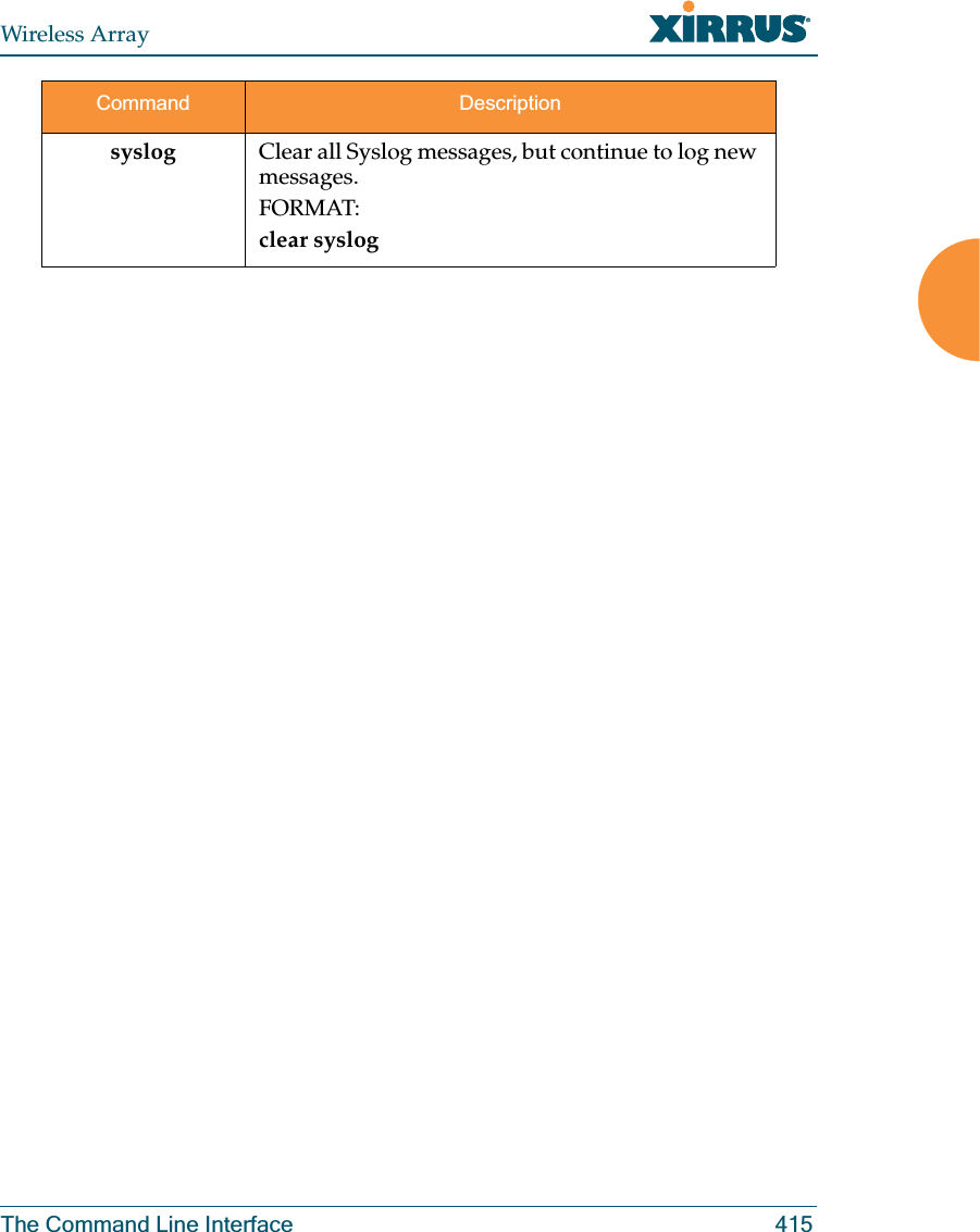 Wireless ArrayThe Command Line Interface 415syslog Clear all Syslog messages, but continue to log new messages.FORMAT:clear syslogCommand Description