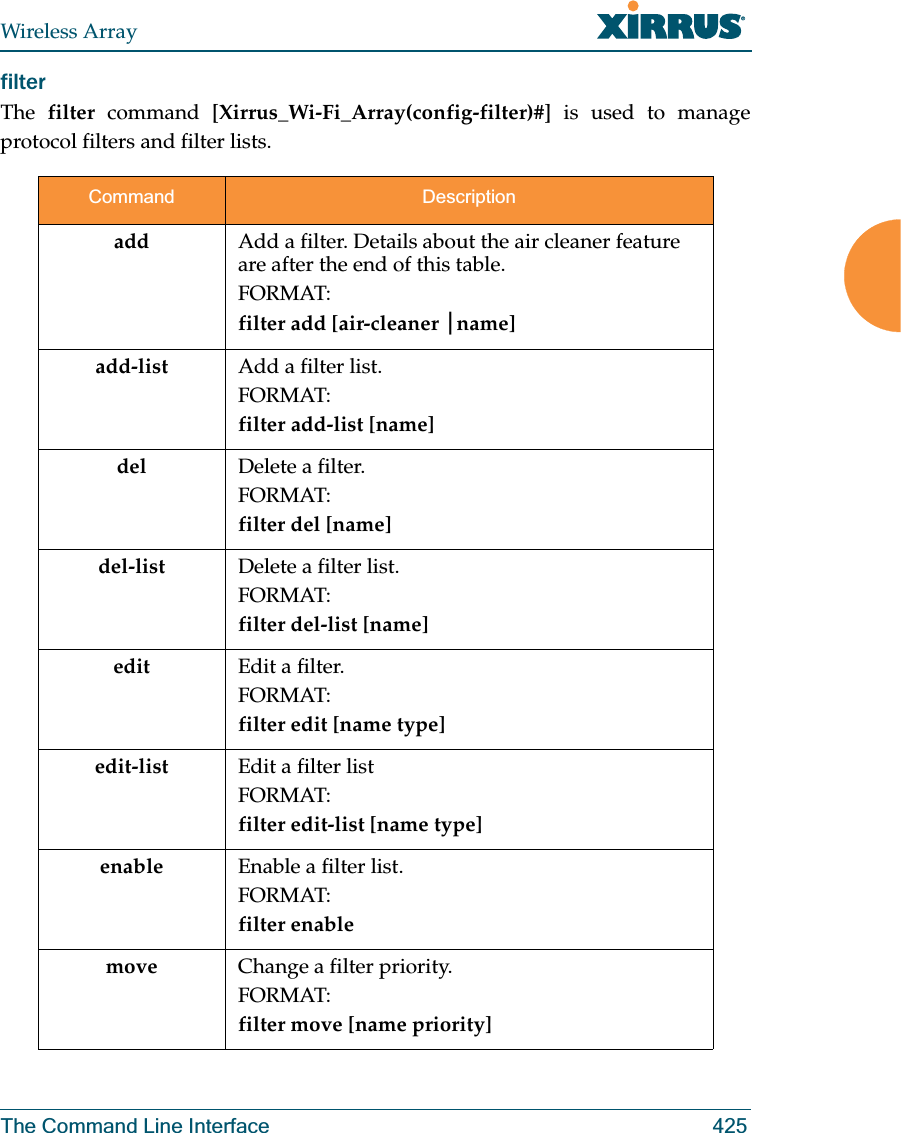 Wireless ArrayThe Command Line Interface 425filter The  filter command [Xirrus_Wi-Fi_Array(config-filter)#] is used to manage protocol filters and filter lists.Command Descriptionadd Add a filter. Details about the air cleaner feature are after the end of this table.FORMAT:filter add [air-cleaner |name]add-list Add a filter list.FORMAT:filter add-list [name]del Delete a filter.FORMAT:filter del [name]del-list Delete a filter list.FORMAT:filter del-list [name]edit Edit a filter.FORMAT:filter edit [name type]edit-list Edit a filter listFORMAT:filter edit-list [name type]enable Enable a filter list.FORMAT:filter enable move Change a filter priority.FORMAT:filter move [name priority]