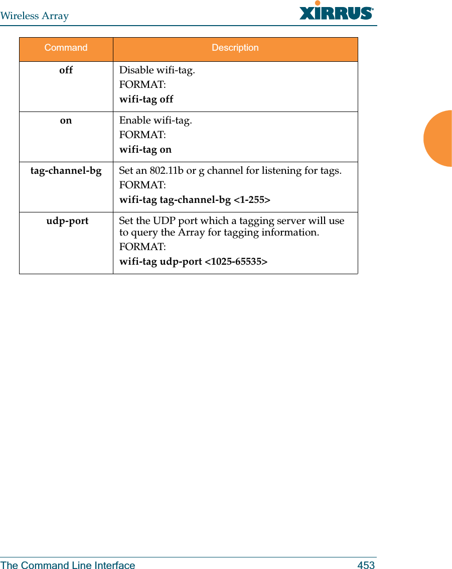 Wireless ArrayThe Command Line Interface 453off Disable wifi-tag.FORMAT:wifi-tag offon Enable wifi-tag.FORMAT:wifi-tag ontag-channel-bg Set an 802.11b or g channel for listening for tags.FORMAT:wifi-tag tag-channel-bg &lt;1-255&gt; udp-port Set the UDP port which a tagging server will use to query the Array for tagging information.FORMAT:wifi-tag udp-port &lt;1025-65535&gt;Command Description