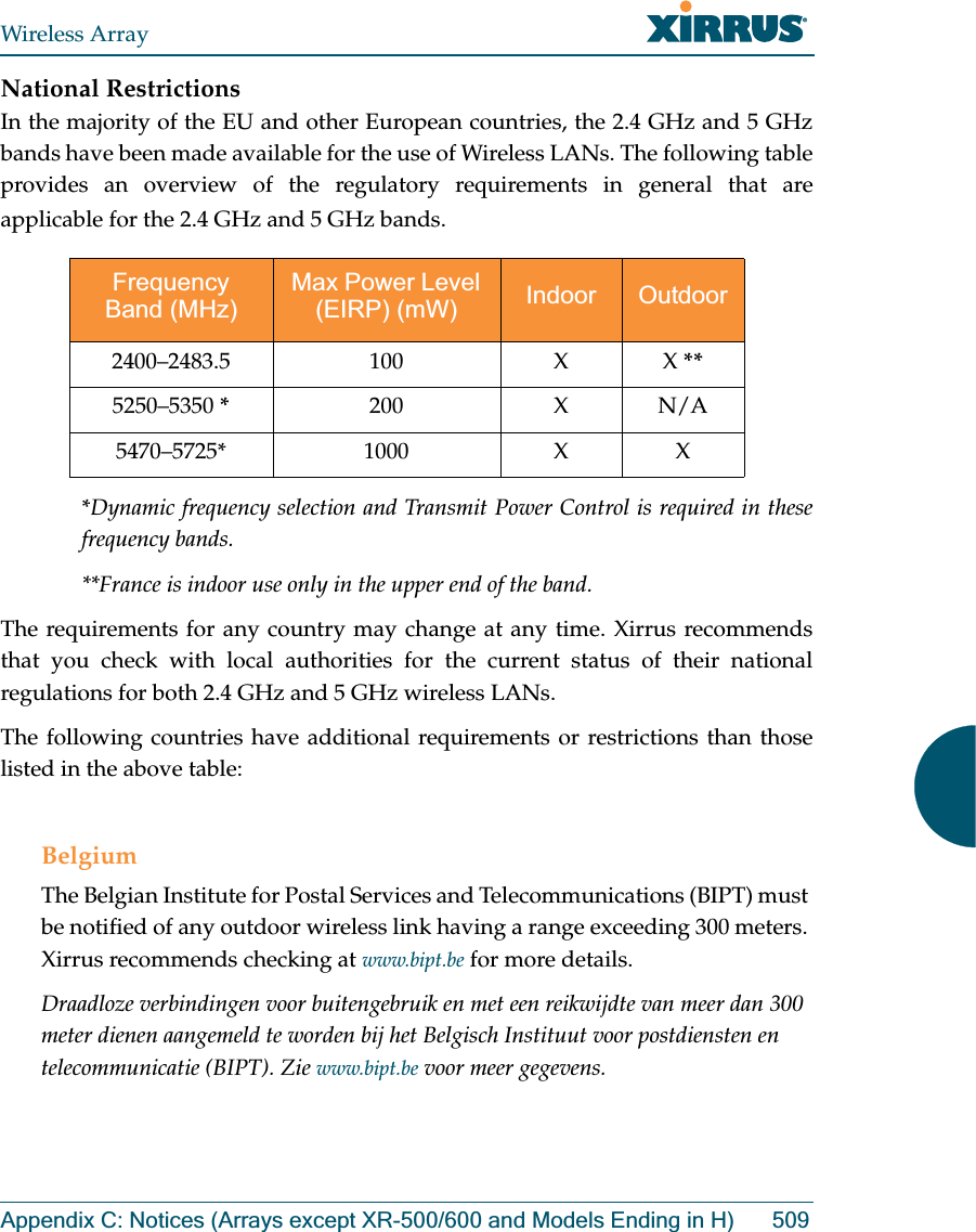 Wireless ArrayAppendix C: Notices (Arrays except XR-500/600 and Models Ending in H) 509National RestrictionsIn the majority of the EU and other European countries, the 2.4 GHz and 5 GHz bands have been made available for the use of Wireless LANs. The following table provides an overview of the regulatory requirements in general that are applicable for the 2.4 GHz and 5 GHz bands.*Dynamic frequency selection and Transmit Power Control is required in these frequency bands.**France is indoor use only in the upper end of the band.The requirements for any country may change at any time. Xirrus recommends that you check with local authorities for the current status of their national regulations for both 2.4 GHz and 5 GHz wireless LANs.The following countries have additional requirements or restrictions than those listed in the above table:BelgiumThe Belgian Institute for Postal Services and Telecommunications (BIPT) must be notified of any outdoor wireless link having a range exceeding 300 meters. Xirrus recommends checking at www.bipt.be for more details.Draadloze verbindingen voor buitengebruik en met een reikwijdte van meer dan 300 meter dienen aangemeld te worden bij het Belgisch Instituut voor postdiensten en telecommunicatie (BIPT). Zie www.bipt.be voor meer gegevens.Frequency Band (MHz) Max Power Level (EIRP) (mW) Indoor  Outdoor 2400–2483.5 100 X X **5250–5350 *200 X N/A5470–5725* 1000 X X