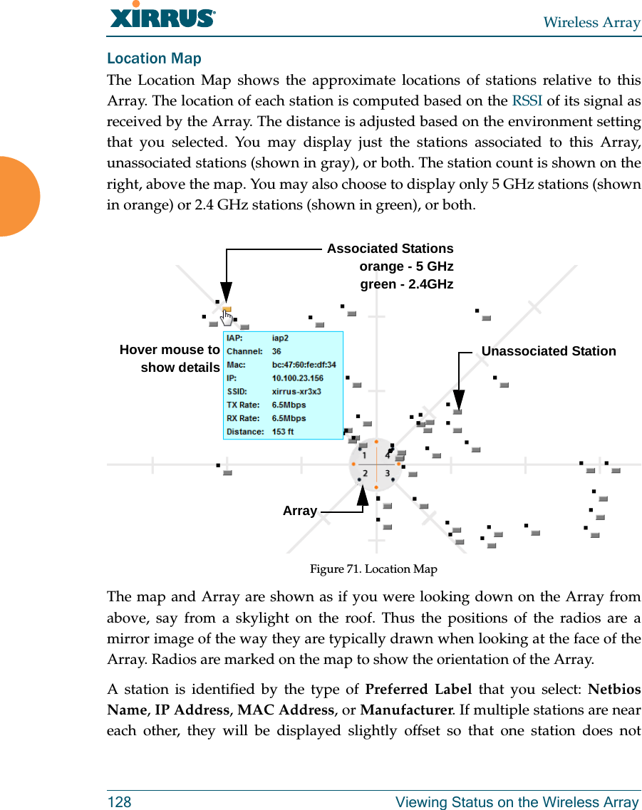 Wireless Array128 Viewing Status on the Wireless ArrayLocation Map The Location Map shows the approximate locations of stations relative to this Array. The location of each station is computed based on the RSSI of its signal as received by the Array. The distance is adjusted based on the environment setting that you selected. You may display just the stations associated to this Array, unassociated stations (shown in gray), or both. The station count is shown on the right, above the map. You may also choose to display only 5 GHz stations (shown in orange) or 2.4 GHz stations (shown in green), or both. Figure 71. Location Map The map and Array are shown as if you were looking down on the Array from above, say from a skylight on the roof. Thus the positions of the radios are a mirror image of the way they are typically drawn when looking at the face of the Array. Radios are marked on the map to show the orientation of the Array. A station is identified by the type of Preferred Label that you select: Netbios Name, IP Address, MAC Address, or Manufacturer. If multiple stations are near each other, they will be displayed slightly offset so that one station does not Associated Stations orange - 5 GHz green - 2.4GHzUnassociated StationHover mouse to show detailsArray 