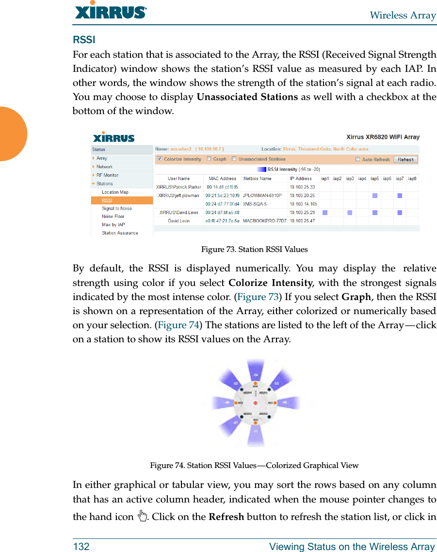 Wireless Array132 Viewing Status on the Wireless ArrayRSSI For each station that is associated to the Array, the RSSI (Received Signal Strength Indicator) window shows the station’s RSSI value as measured by each IAP. In other words, the window shows the strength of the station’s signal at each radio. You may choose to display Unassociated Stations as well with a checkbox at the bottom of the window. Figure 73. Station RSSI Values By default, the RSSI is displayed numerically. You may display the  relative strength using color if you select Colorize Intensity, with the strongest signals indicated by the most intense color. (Figure 73) If you select Graph, then the RSSI is shown on a representation of the Array, either colorized or numerically based on your selection. (Figure 74) The stations are listed to the left of the Array — click on a station to show its RSSI values on the Array. Figure 74. Station RSSI Values — Colorized Graphical View In either graphical or tabular view, you may sort the rows based on any column that has an active column header, indicated when the mouse pointer changes to the hand icon  . Click on the Refresh button to refresh the station list, or click in 