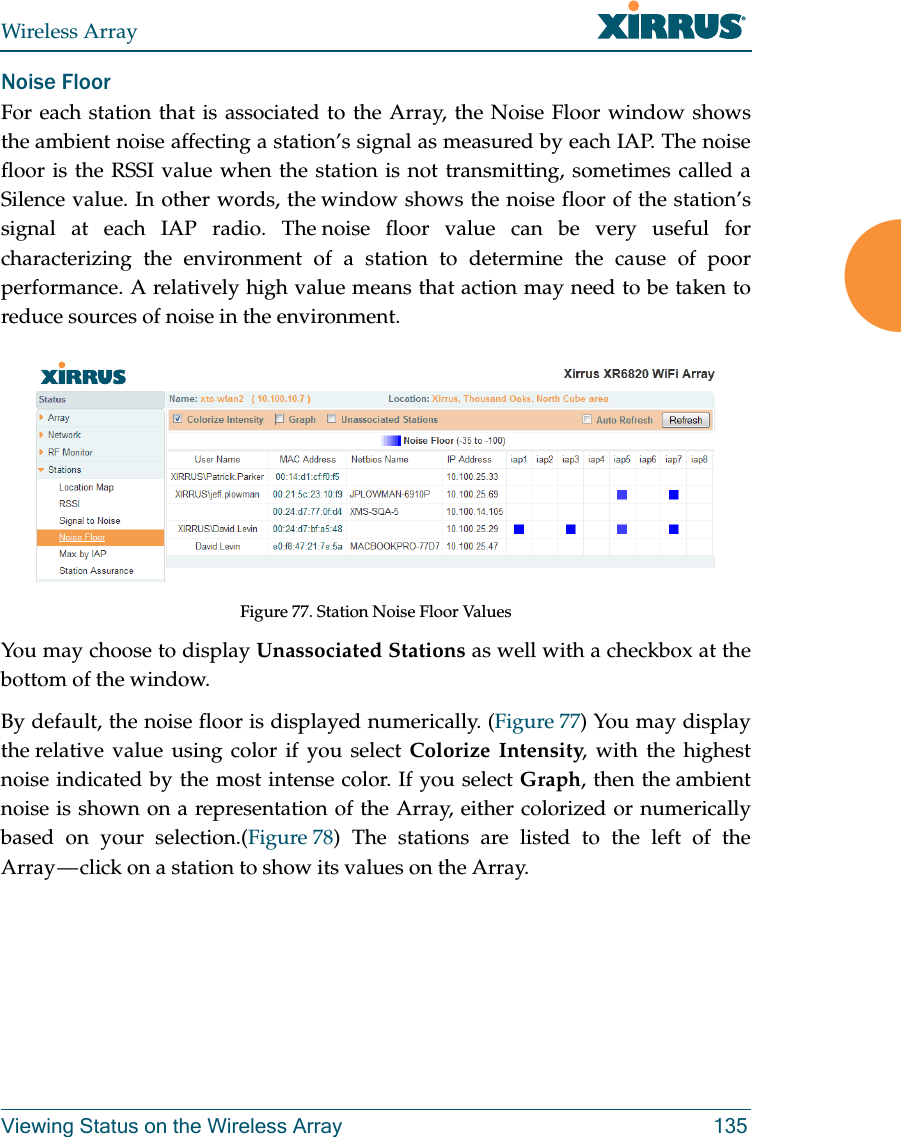 Wireless ArrayViewing Status on the Wireless Array 135Noise Floor For each station that is associated to the Array, the Noise Floor window shows the ambient noise affecting a station’s signal as measured by each IAP. The noise floor is the RSSI value when the station is not transmitting, sometimes called a Silence value. In other words, the window shows the noise floor of the station’s signal at each IAP radio. The noise floor value can be very useful for characterizing the environment of a station to determine the cause of poor performance. A relatively high value means that action may need to be taken to reduce sources of noise in the environment. Figure 77. Station Noise Floor Values You may choose to display Unassociated Stations as well with a checkbox at the bottom of the window.By default, the noise floor is displayed numerically. (Figure 77) You may display the relative value using color if you select Colorize Intensity, with the highest noise indicated by the most intense color. If you select Graph, then the ambient noise is shown on a representation of the Array, either colorized or numerically based on your selection.(Figure 78) The stations are listed to the left of the Array — click on a station to show its values on the Array. 