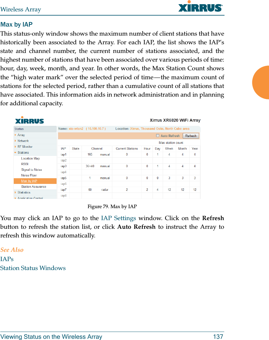 Wireless ArrayViewing Status on the Wireless Array 137Max by IAPThis status-only window shows the maximum number of client stations that have historically been associated to the Array. For each IAP, the list shows the IAP’s state and channel number, the current number of stations associated, and the highest number of stations that have been associated over various periods of time: hour, day, week, month, and year. In other words, the Max Station Count shows the “high water mark” over the selected period of time — the maximum count of stations for the selected period, rather than a cumulative count of all stations that have associated. This information aids in network administration and in planning for additional capacity.Figure 79. Max by IAPYou may click an IAP to go to the IAP Settings window. Click on the Refreshbutton to refresh the station list, or click Auto Refresh to instruct the Array to refresh this window automatically. See AlsoIAPsStation Status Windows