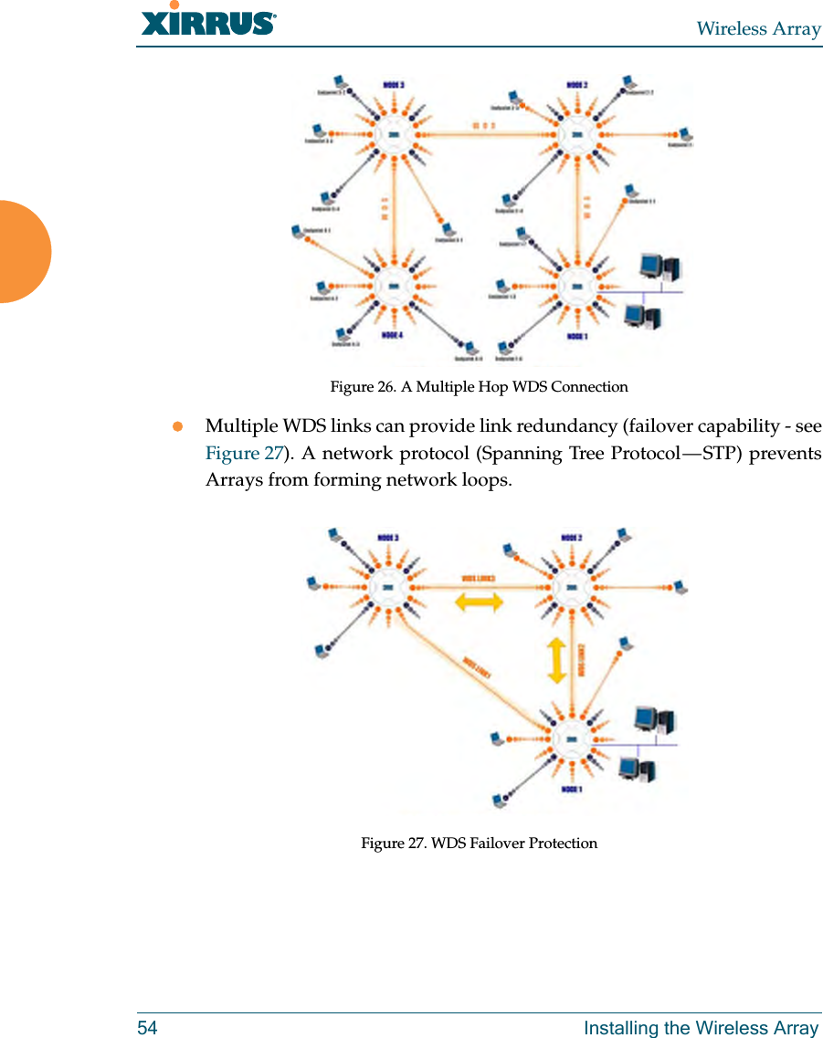 Wireless Array54 Installing the Wireless ArrayFigure 26. A Multiple Hop WDS ConnectionMultiple WDS links can provide link redundancy (failover capability - see Figure 27). A network protocol (Spanning Tree  Protocol — STP)  prevents Arrays from forming network loops. Figure 27. WDS Failover Protection