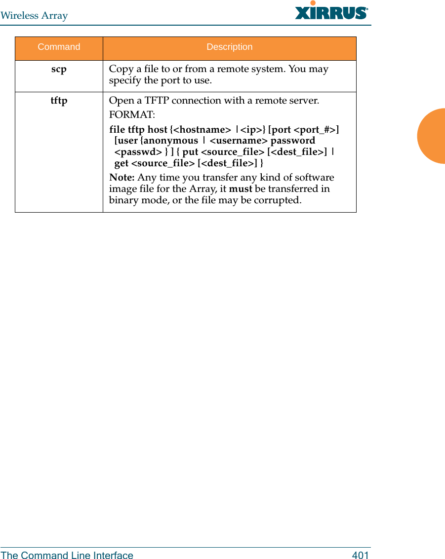 Wireless ArrayThe Command Line Interface 401scp            Copy a file to or from a remote system. You may specify the port to use.tftp Open a TFTP connection with a remote server.FORMAT:file tftp host {&lt;hostname&gt; |&lt;ip&gt;} [port &lt;port_#&gt;]   [user {anonymous | &lt;username&gt; password   &lt;passwd&gt; } ] { put &lt;source_file&gt; [&lt;dest_file&gt;] |   get &lt;source_file&gt; [&lt;dest_file&gt;] }Note: Any time you transfer any kind of software image file for the Array, it must be transferred in binary mode, or the file may be corrupted. Command Description