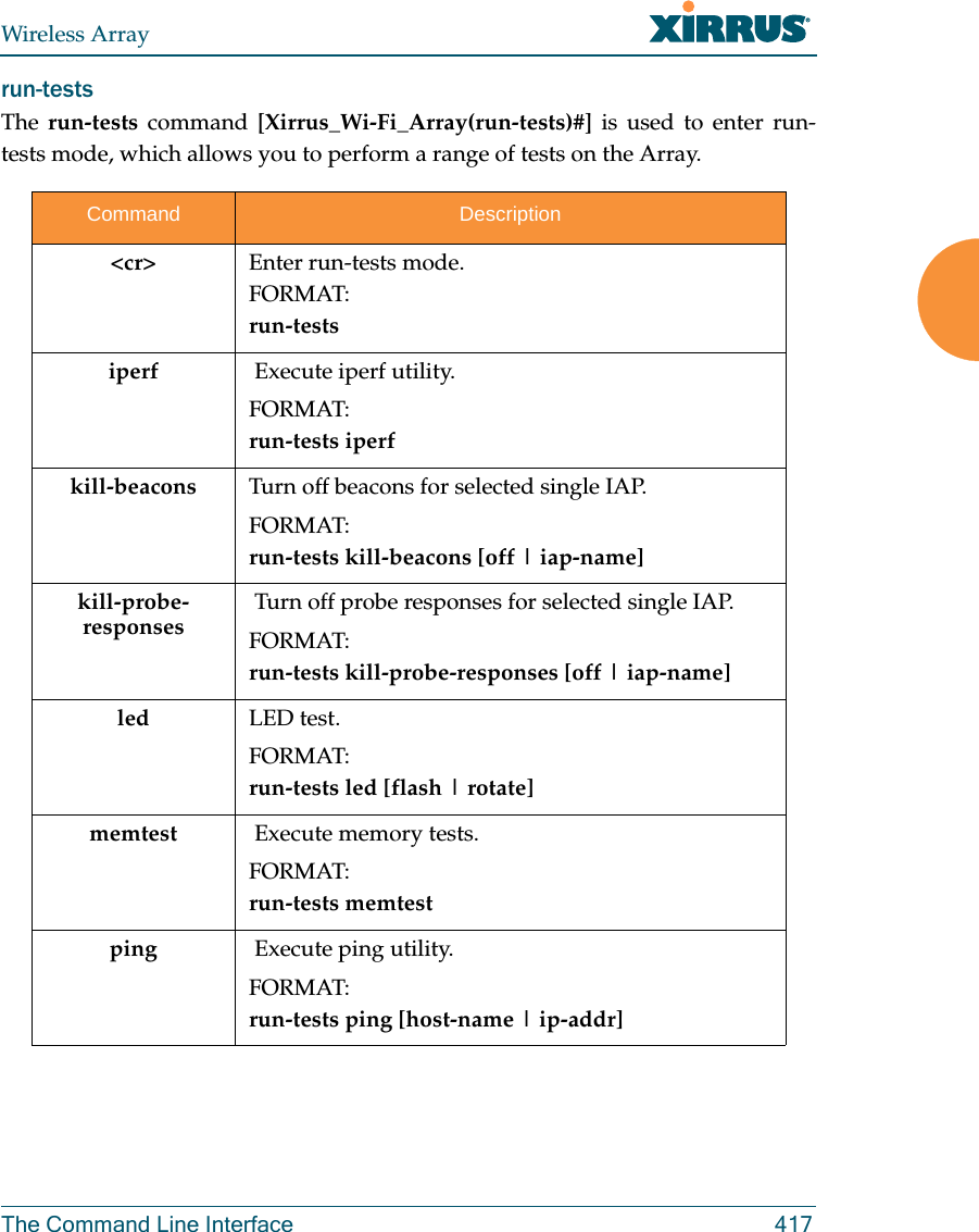 Wireless ArrayThe Command Line Interface 417run-tests The  run-tests command [Xirrus_Wi-Fi_Array(run-tests)#] is used to enter run-tests mode, which allows you to perform a range of tests on the Array.Command Description&lt;cr&gt; Enter run-tests mode.FORMAT:run-tests iperf  Execute iperf utility.FORMAT:run-tests iperfkill-beacons Turn off beacons for selected single IAP.FORMAT:run-tests kill-beacons [off | iap-name] kill-probe-responses Turn off probe responses for selected single IAP.FORMAT:run-tests kill-probe-responses [off | iap-name] led  LED test.FORMAT:run-tests led [flash | rotate] memtest  Execute memory tests.FORMAT:run-tests memtestping  Execute ping utility.FORMAT:run-tests ping [host-name | ip-addr] 