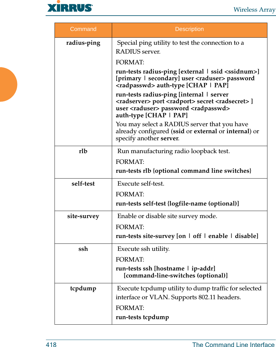 Wireless Array418 The Command Line Interfaceradius-ping  Special ping utility to test the connection to a RADIUS server.FORMAT:run-tests radius-ping [external | ssid &lt;ssidnum&gt;] [primary | secondary] user &lt;raduser&gt; password &lt;radpasswd&gt; auth-type [CHAP | PAP]run-tests radius-ping [internal | server &lt;radserver&gt; port &lt;radport&gt; secret &lt;radsecret&gt; ] user &lt;raduser&gt; password &lt;radpasswd&gt; auth-type [CHAP | PAP]You may select a RADIUS server that you have already configured (ssid or external or internal) or specify another server. rlb  Run manufacturing radio loopback test.FORMAT:run-tests rlb {optional command line switches}self-test  Execute self-test.FORMAT:run-tests self-test {logfile-name (optional)]site-survey  Enable or disable site survey mode.FORMAT:run-tests site-survey [on | off | enable | disable] ssh  Execute ssh utility.FORMAT:run-tests ssh [hostname | ip-addr]      [command-line-switches (optional)] tcpdump  Execute tcpdump utility to dump traffic for selected interface or VLAN. Supports 802.11 headers.FORMAT:run-tests tcpdumpCommand Description