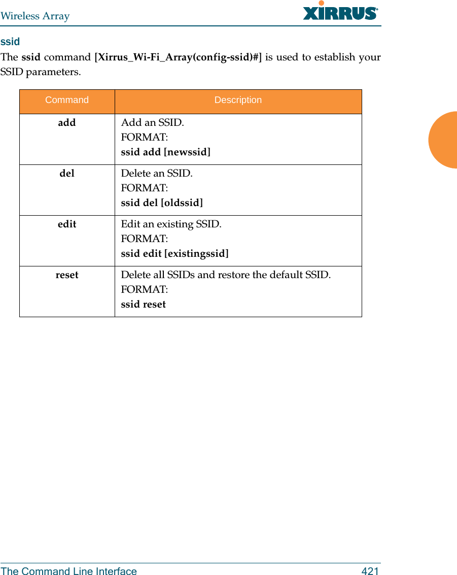 Wireless ArrayThe Command Line Interface 421ssid The ssid command [Xirrus_Wi-Fi_Array(config-ssid)#] is used to establish your SSID parameters.Command Descriptionadd Add an SSID.FORMAT:ssid add [newssid]del Delete an SSID.FORMAT:ssid del [oldssid]edit Edit an existing SSID.FORMAT:ssid edit [existingssid]reset Delete all SSIDs and restore the default SSID.FORMAT:ssid reset