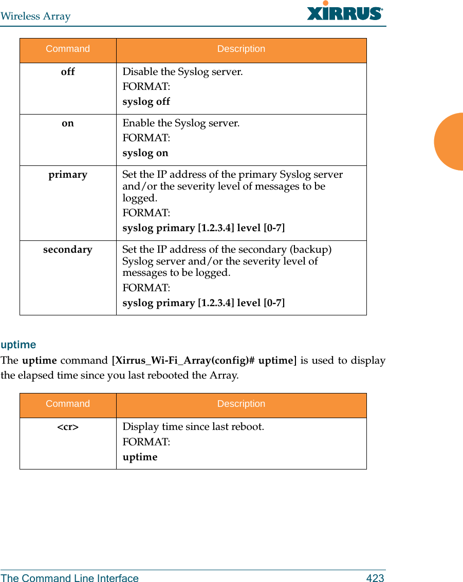 Wireless ArrayThe Command Line Interface 423uptime The uptime command [Xirrus_Wi-Fi_Array(config)# uptime] is used to display the elapsed time since you last rebooted the Array. off Disable the Syslog server.FORMAT:syslog offon Enable the Syslog server.FORMAT:syslog onprimary Set the IP address of the primary Syslog server and/or the severity level of messages to be logged.FORMAT:syslog primary [1.2.3.4] level [0-7]secondary Set the IP address of the secondary (backup) Syslog server and/or the severity level of messages to be logged.FORMAT:syslog primary [1.2.3.4] level [0-7]Command Description&lt;cr&gt; Display time since last reboot.FORMAT:uptimeCommand Description