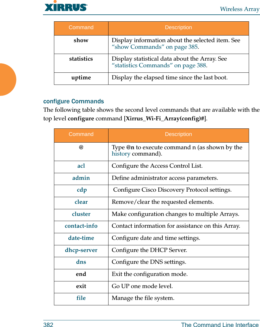 Wireless Array382 The Command Line Interfaceconfigure CommandsThe following table shows the second level commands that are available with the top level configure command [Xirrus_Wi-Fi_Array(config)#].show Display information about the selected item. See “show Commands” on page 385. statistics Display statistical data about the Array. See “statistics Commands” on page 388. uptime Display the elapsed time since the last boot.Command Description@  Type @n to execute command n (as shown by the history command).acl Configure the Access Control List.admin Define administrator access parameters. cdp   Configure Cisco Discovery Protocol settings. clear Remove/clear the requested elements.cluster Make configuration changes to multiple Arrays.contact-info Contact information for assistance on this Array.date-time Configure date and time settings.dhcp-server Configure the DHCP Server.dns Configure the DNS settings.end Exit the configuration mode.exit Go UP one mode level.file Manage the file system.Command Description