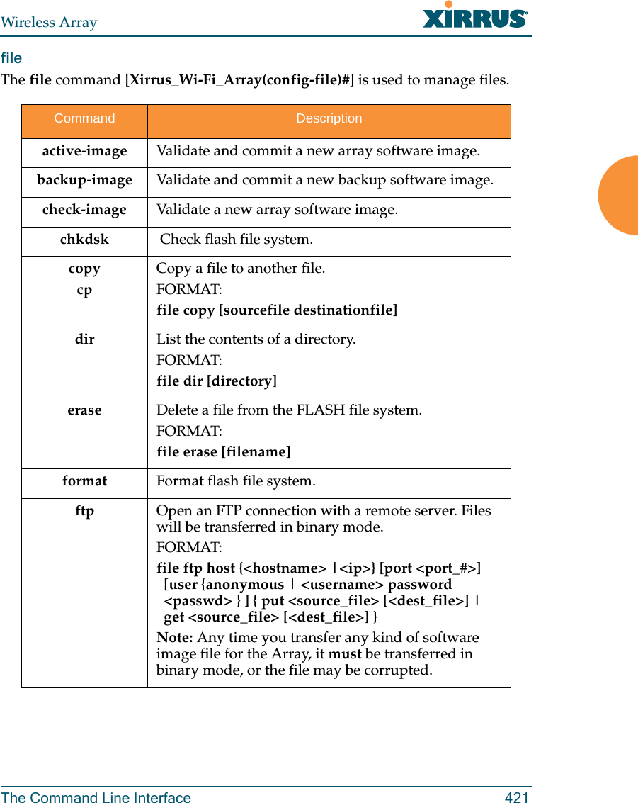 Wireless ArrayThe Command Line Interface 421file The file command [Xirrus_Wi-Fi_Array(config-file)#] is used to manage files.Command Descriptionactive-image  Validate and commit a new array software image. backup-image  Validate and commit a new backup software image. check-image    Validate a new array software image. chkdsk         Check flash file system.copycpCopy a file to another file.FORMAT:file copy [sourcefile destinationfile]dir List the contents of a directory.FORMAT:file dir [directory]erase Delete a file from the FLASH file system.FORMAT:file erase [filename]format         Format flash file system.ftp Open an FTP connection with a remote server. Files will be transferred in binary mode. FORMAT:file ftp host {&lt;hostname&gt; |&lt;ip&gt;} [port &lt;port_#&gt;]   [user {anonymous | &lt;username&gt; password   &lt;passwd&gt; } ] { put &lt;source_file&gt; [&lt;dest_file&gt;] |   get &lt;source_file&gt; [&lt;dest_file&gt;] }Note: Any time you transfer any kind of software image file for the Array, it must be transferred in binary mode, or the file may be corrupted. 