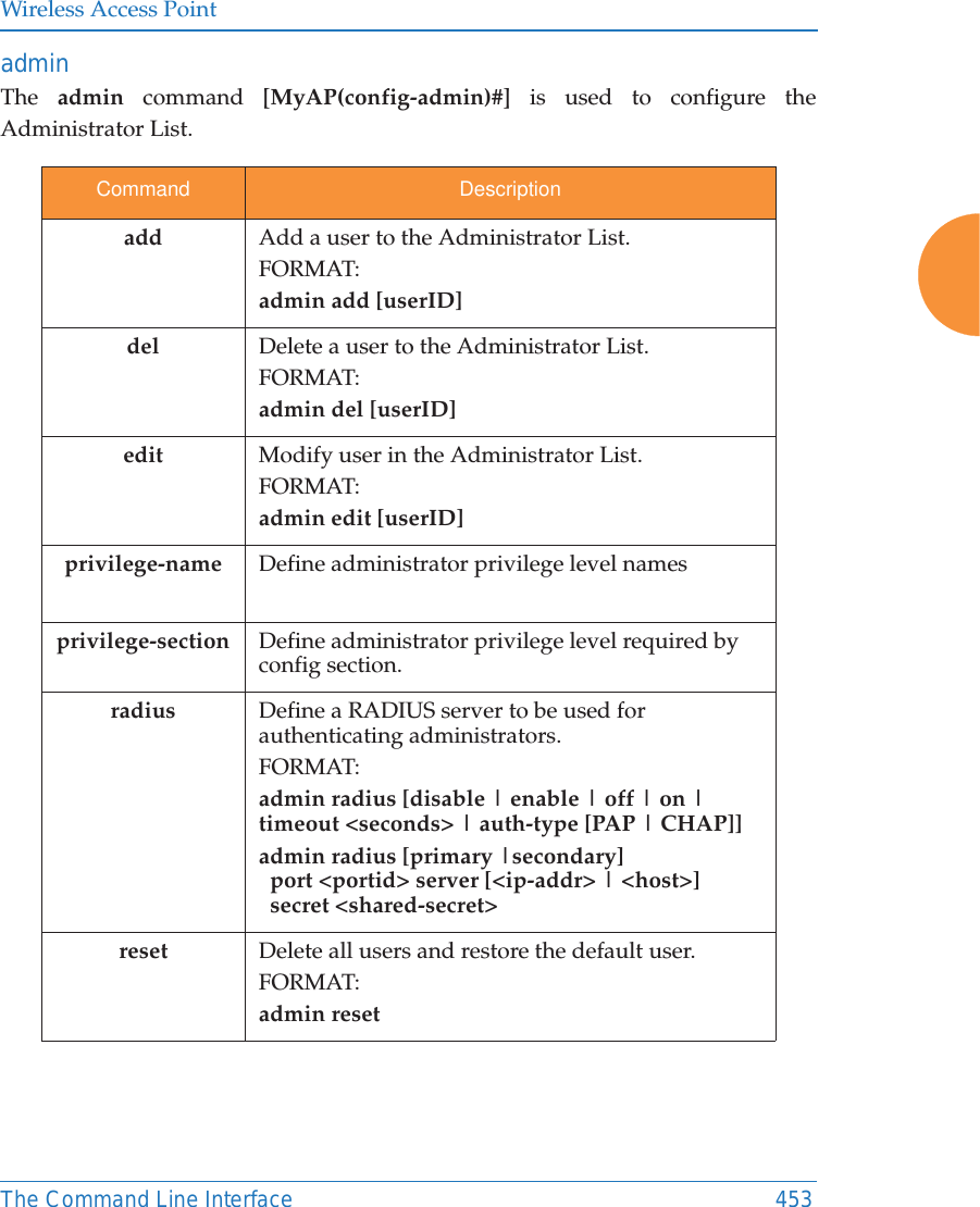 Wireless Access PointThe Command Line Interface 453admin The  admin command [MyAP(config-admin)#] is used to configure the Administrator List.Command Descriptionadd  Add a user to the Administrator List.FORMAT:admin add [userID]del Delete a user to the Administrator List.FORMAT:admin del [userID]edit Modify user in the Administrator List.FORMAT:admin edit [userID]privilege-name Define administrator privilege level namesprivilege-section Define administrator privilege level required by config section.radius Define a RADIUS server to be used for authenticating administrators.FORMAT:admin radius [disable | enable | off | on | timeout &lt;seconds&gt; | auth-type [PAP | CHAP]] admin radius [primary |secondary]   port &lt;portid&gt; server [&lt;ip-addr&gt; | &lt;host&gt;]   secret &lt;shared-secret&gt;reset Delete all users and restore the default user.FORMAT:admin reset