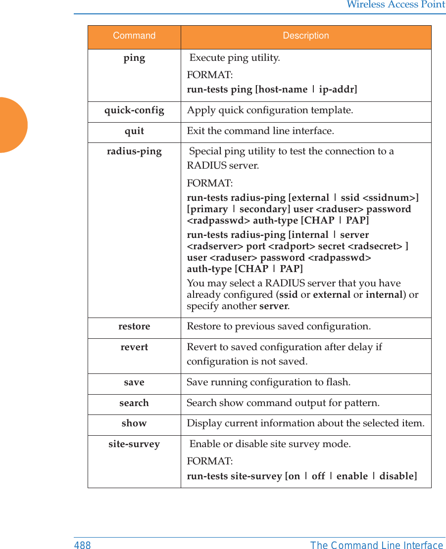 Wireless Access Point488 The Command Line Interfaceping  Execute ping utility.FORMAT:run-tests ping [host-name | ip-addr] quick-config Apply quick configuration template.quit Exit the command line interface.radius-ping  Special ping utility to test the connection to a RADIUS server.FORMAT:run-tests radius-ping [external | ssid &lt;ssidnum&gt;] [primary | secondary] user &lt;raduser&gt; password &lt;radpasswd&gt; auth-type [CHAP | PAP]run-tests radius-ping [internal | server &lt;radserver&gt; port &lt;radport&gt; secret &lt;radsecret&gt; ] user &lt;raduser&gt; password &lt;radpasswd&gt; auth-type [CHAP | PAP]You may select a RADIUS server that you have already configured (ssid or external or internal) or specify another server. restore Restore to previous saved configuration.revert Revert to saved configuration after delay if configuration is not saved.save Save running configuration to flash.search Search show command output for pattern.show Display current information about the selected item.site-survey  Enable or disable site survey mode.FORMAT:run-tests site-survey [on | off | enable | disable] Command Description