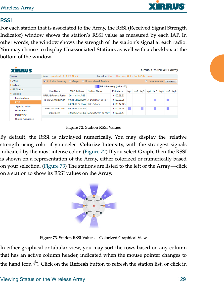 Wireless ArrayViewing Status on the Wireless Array 129RSSI For each station that is associated to the Array, the RSSI (Received Signal Strength Indicator) window shows the station’s RSSI value as measured by each IAP. In other words, the window shows the strength of the station’s signal at each radio. You may choose to display Unassociated Stations as well with a checkbox at the bottom of the window. Figure 72. Station RSSI Values By default, the RSSI is displayed numerically. You may display the  relative strength using color if you select Colorize Intensity, with the strongest signals indicated by the most intense color. (Figure 72) If you select Graph, then the RSSI is shown on a representation of the Array, either colorized or numerically based on your selection. (Figure 73) The stations are listed to the left of the Array — click on a station to show its RSSI values on the Array. Figure 73. Station RSSI Values — Colorized Graphical View In either graphical or tabular view, you may sort the rows based on any column that has an active column header, indicated when the mouse pointer changes to the hand icon  . Click on the Refresh button to refresh the station list, or click in 