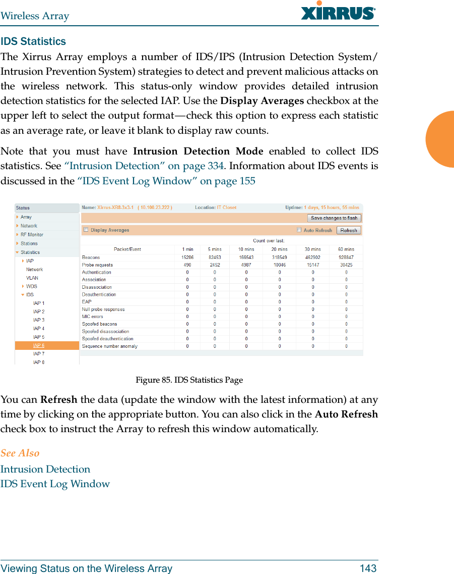 Wireless ArrayViewing Status on the Wireless Array 143IDS Statistics The Xirrus Array employs a number of IDS/IPS (Intrusion Detection System/Intrusion Prevention System) strategies to detect and prevent malicious attacks on the wireless network. This status-only window provides detailed intrusion detection statistics for the selected IAP. Use the Display Averages checkbox at the upper left to select the output format — check this option to express each statistic as an average rate, or leave it blank to display raw counts. Note that you must have Intrusion Detection Mode enabled to collect IDS statistics. See “Intrusion Detection” on page 334. Information about IDS events is discussed in the “IDS Event Log Window” on page 155Figure 85. IDS Statistics Page You can Refresh the data (update the window with the latest information) at any time by clicking on the appropriate button. You can also click in the Auto Refreshcheck box to instruct the Array to refresh this window automatically.See AlsoIntrusion DetectionIDS Event Log Window