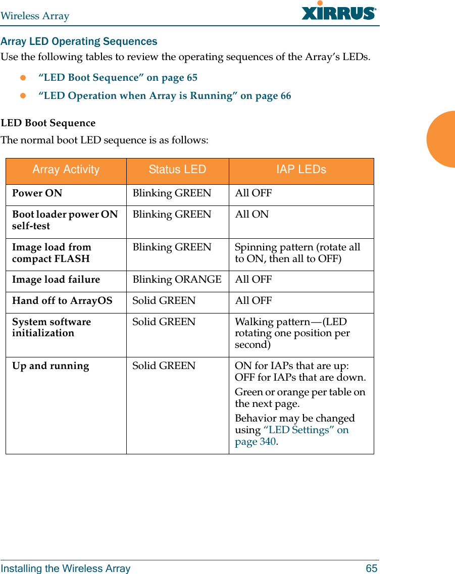 Wireless ArrayInstalling the Wireless Array 65Array LED Operating SequencesUse the following tables to review the operating sequences of the Array’s LEDs. “LED Boot Sequence” on page 65“LED Operation when Array is Running” on page 66LED Boot SequenceThe normal boot LED sequence is as follows:Array Activity Status LED IAP LEDsPower ON Blinking GREEN All OFFBoot loader power ON self-testBlinking GREEN All ONImage load from compact FLASHBlinking GREEN Spinning pattern (rotate all to ON, then all to OFF)Image load failure Blinking ORANGE All OFFHand off to ArrayOS Solid GREEN All OFFSystem software initializationSolid GREEN Walking pattern — (LED rotating one position per second)Up and running Solid GREEN ON for IAPs that are up:OFF for IAPs that are down.Green or orange per table on the next page.Behavior may be changed using “LED Settings” on page 340.