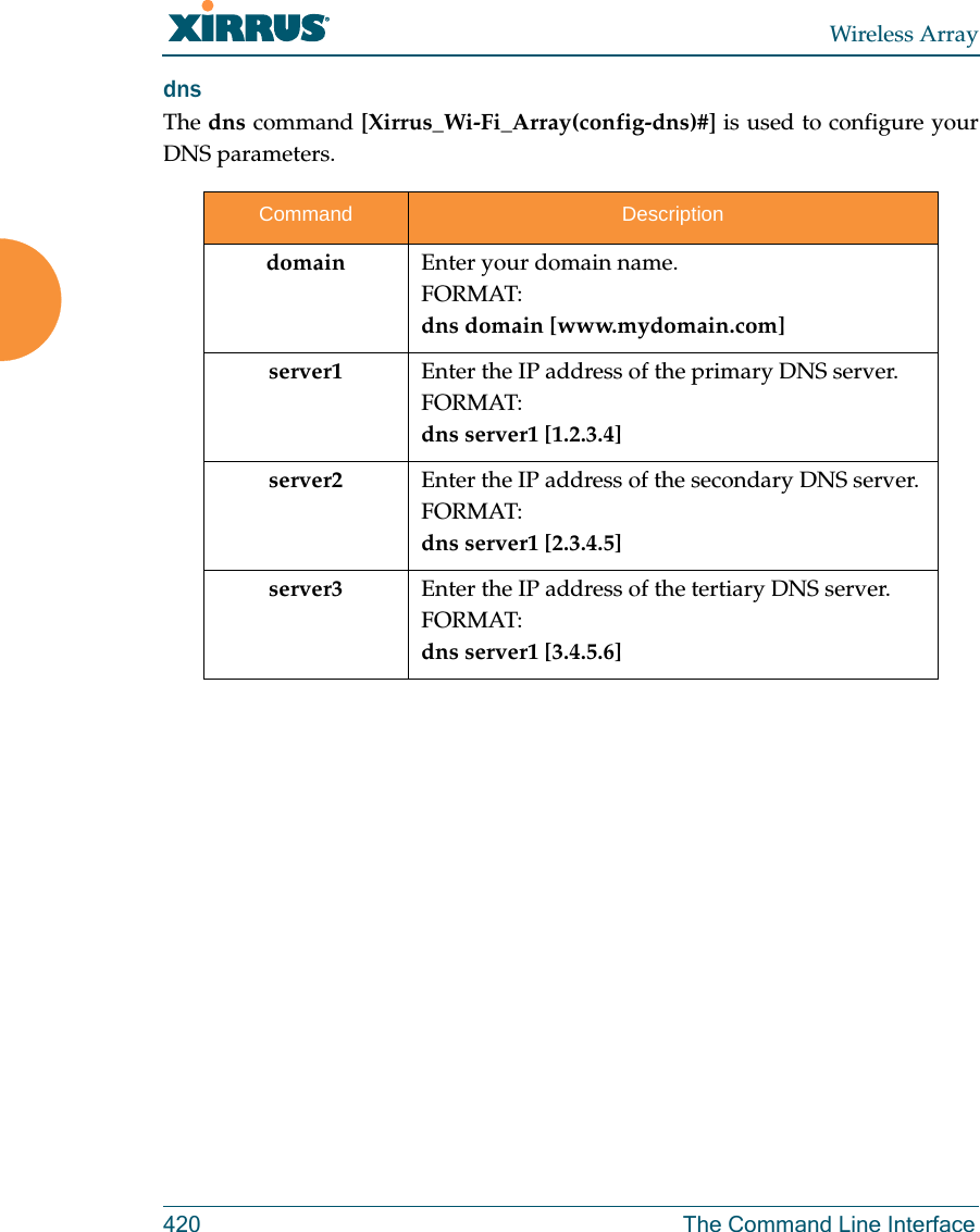 Wireless Array420 The Command Line Interfacedns The dns command [Xirrus_Wi-Fi_Array(config-dns)#] is used to configure your DNS parameters.Command Descriptiondomain Enter your domain name.FORMAT:dns domain [www.mydomain.com]server1 Enter the IP address of the primary DNS server.FORMAT:dns server1 [1.2.3.4]server2 Enter the IP address of the secondary DNS server.FORMAT:dns server1 [2.3.4.5]server3 Enter the IP address of the tertiary DNS server.FORMAT:dns server1 [3.4.5.6]