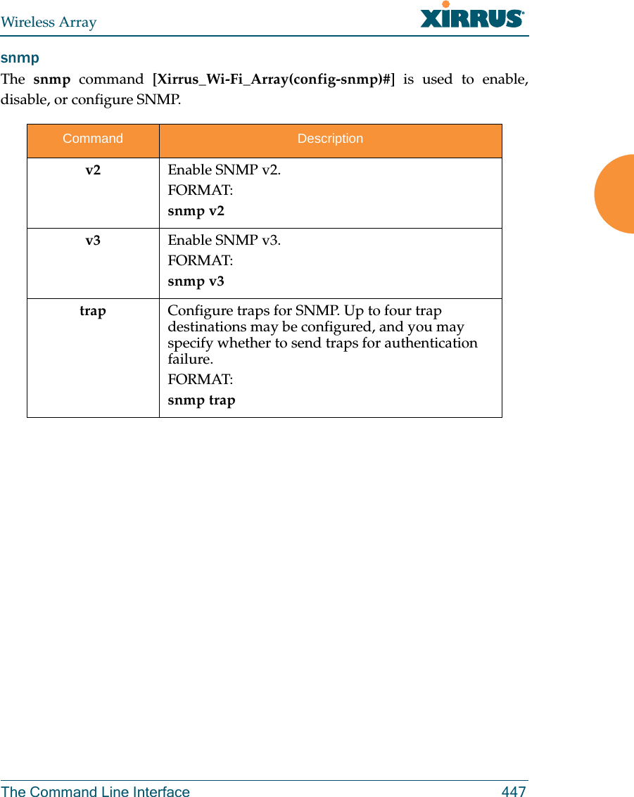 Wireless ArrayThe Command Line Interface 447snmp The  snmp command [Xirrus_Wi-Fi_Array(config-snmp)#] is used to enable, disable, or configure SNMP.Command Descriptionv2 Enable SNMP v2.FORMAT:snmp v2v3 Enable SNMP v3.FORMAT:snmp v3trap Configure traps for SNMP. Up to four trap destinations may be configured, and you may specify whether to send traps for authentication failure. FORMAT:snmp trap 