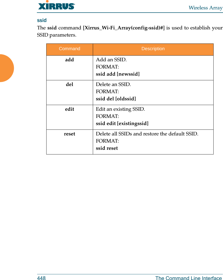 Wireless Array448 The Command Line Interfacessid The ssid command [Xirrus_Wi-Fi_Array(config-ssid)#] is used to establish your SSID parameters.Command Descriptionadd Add an SSID.FORMAT:ssid add [newssid]del Delete an SSID.FORMAT:ssid del [oldssid]edit Edit an existing SSID.FORMAT:ssid edit [existingssid]reset Delete all SSIDs and restore the default SSID.FORMAT:ssid reset